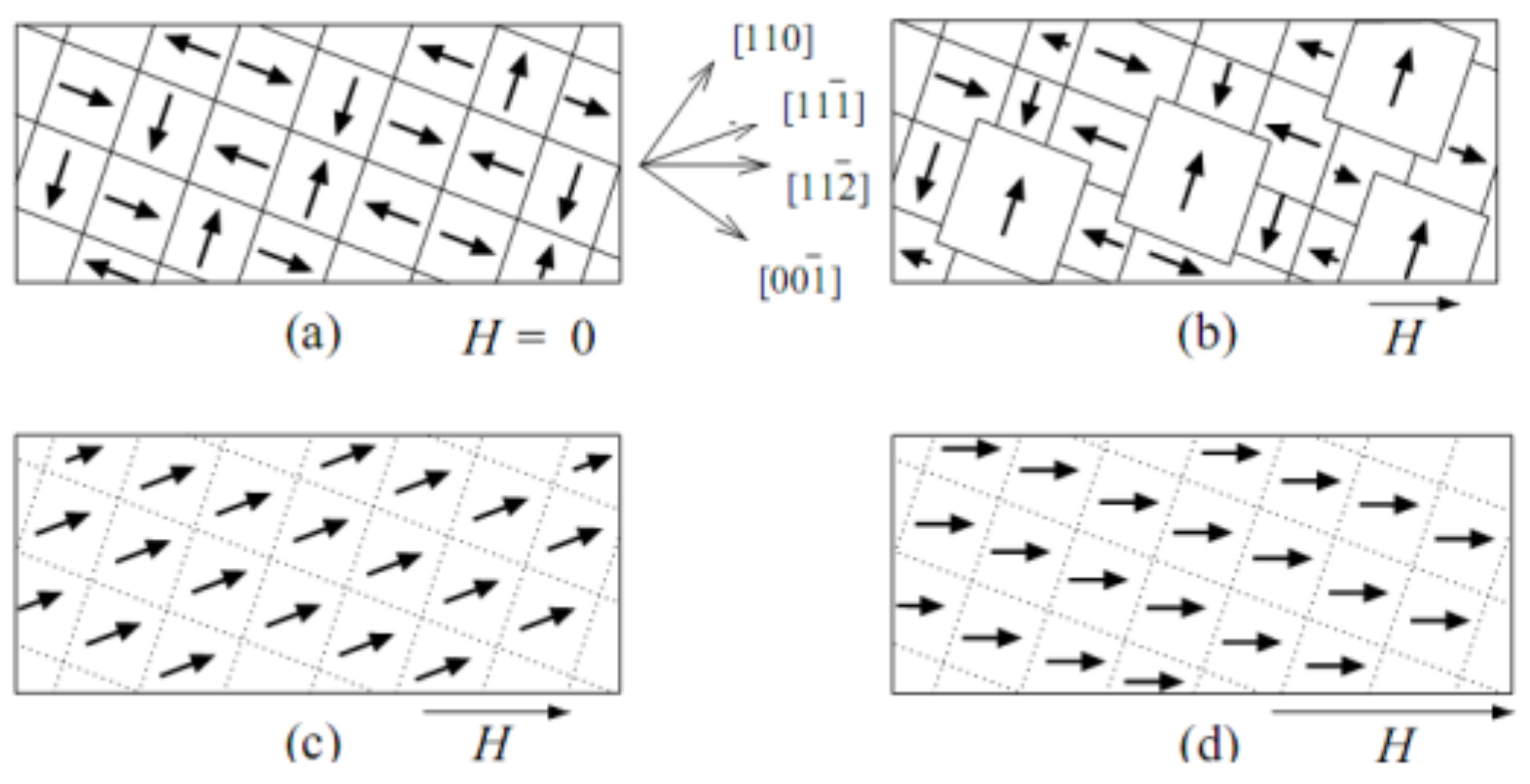 Applsci 09 03691 g004