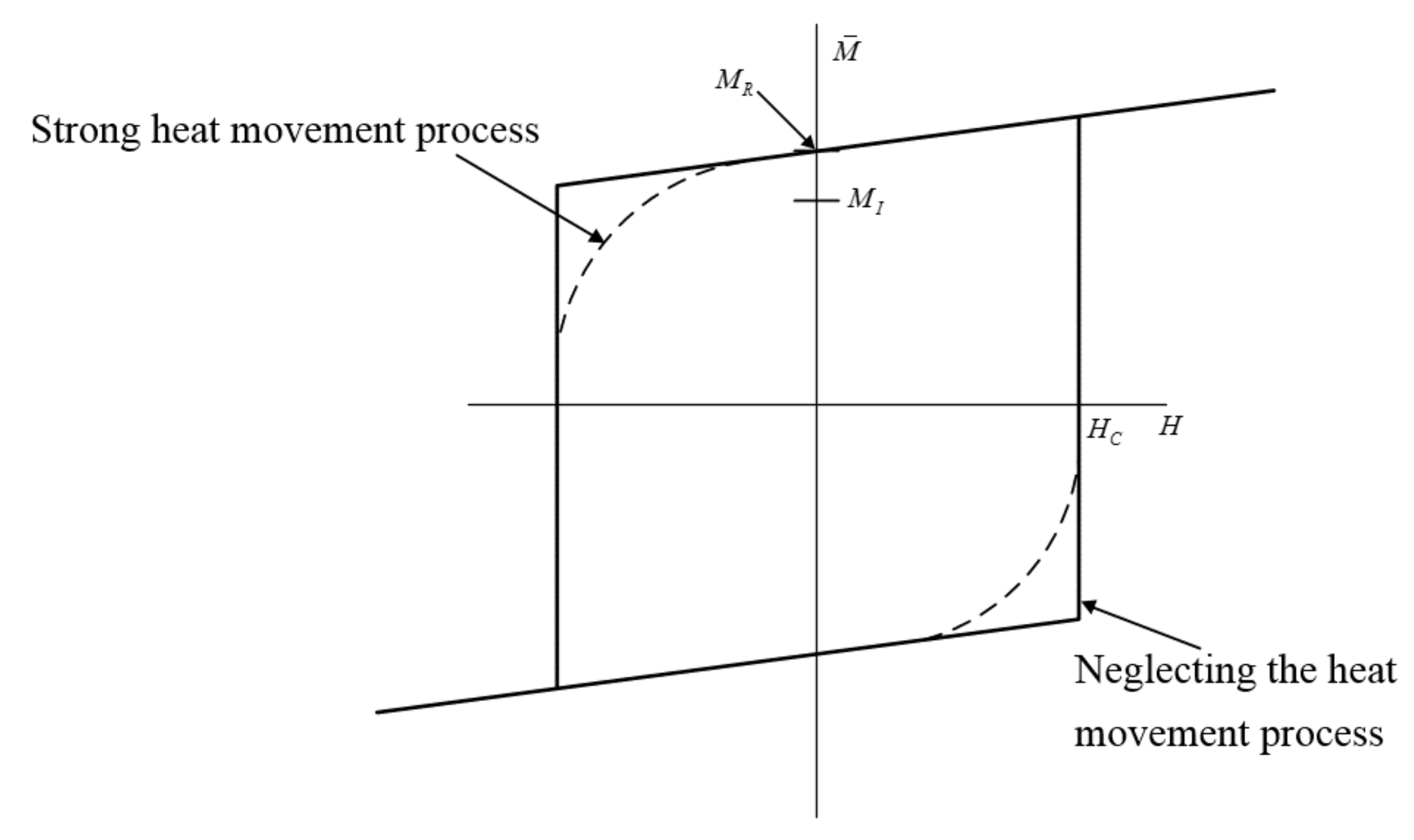 Applsci 09 03691 g005