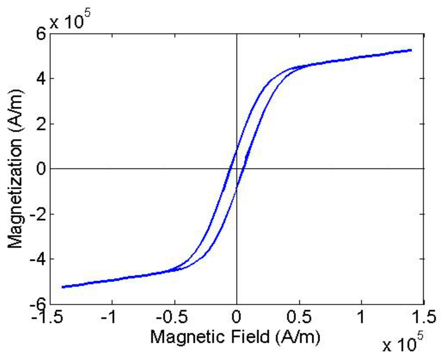 Applsci 09 03691 g006