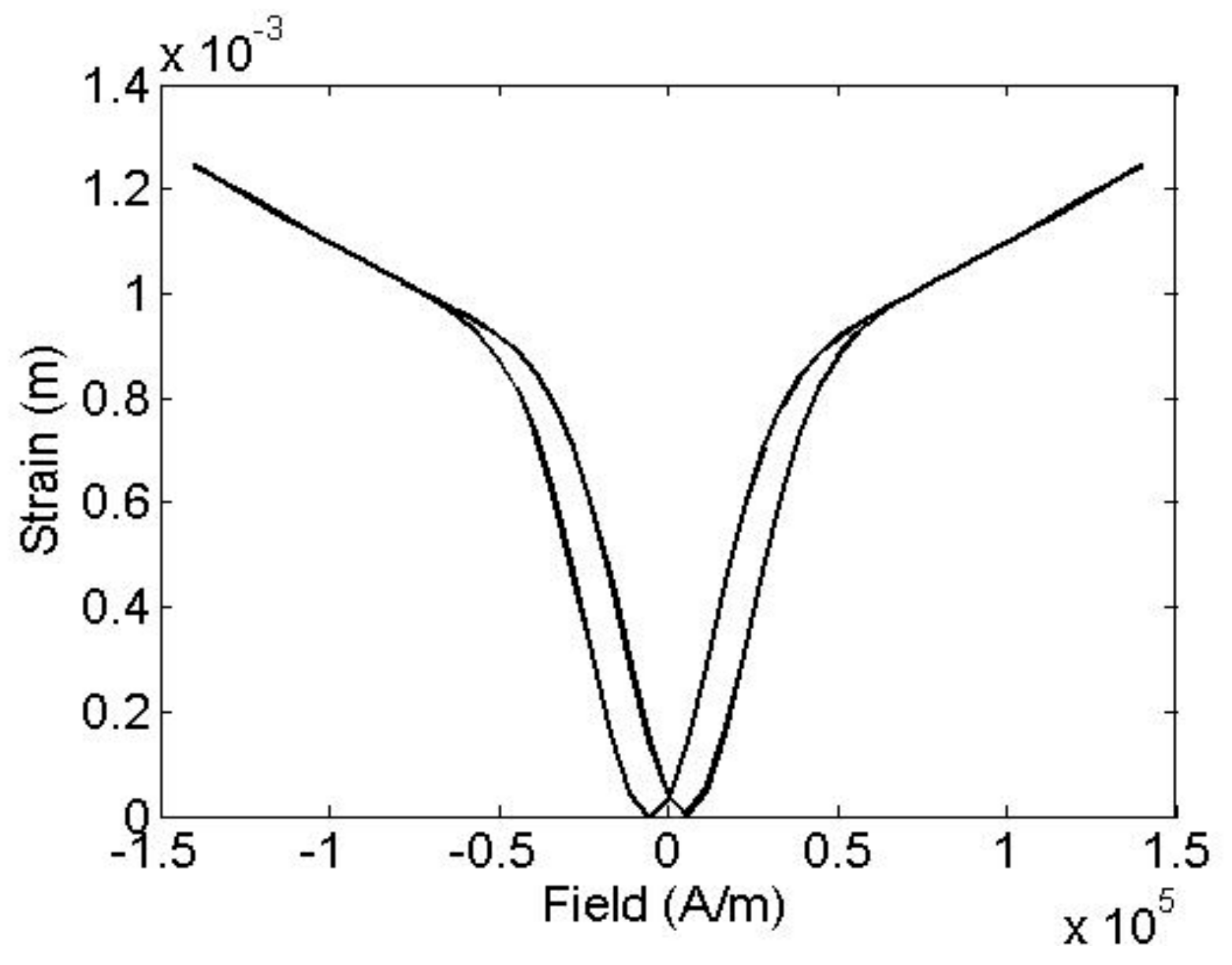 Applsci 09 03691 g007