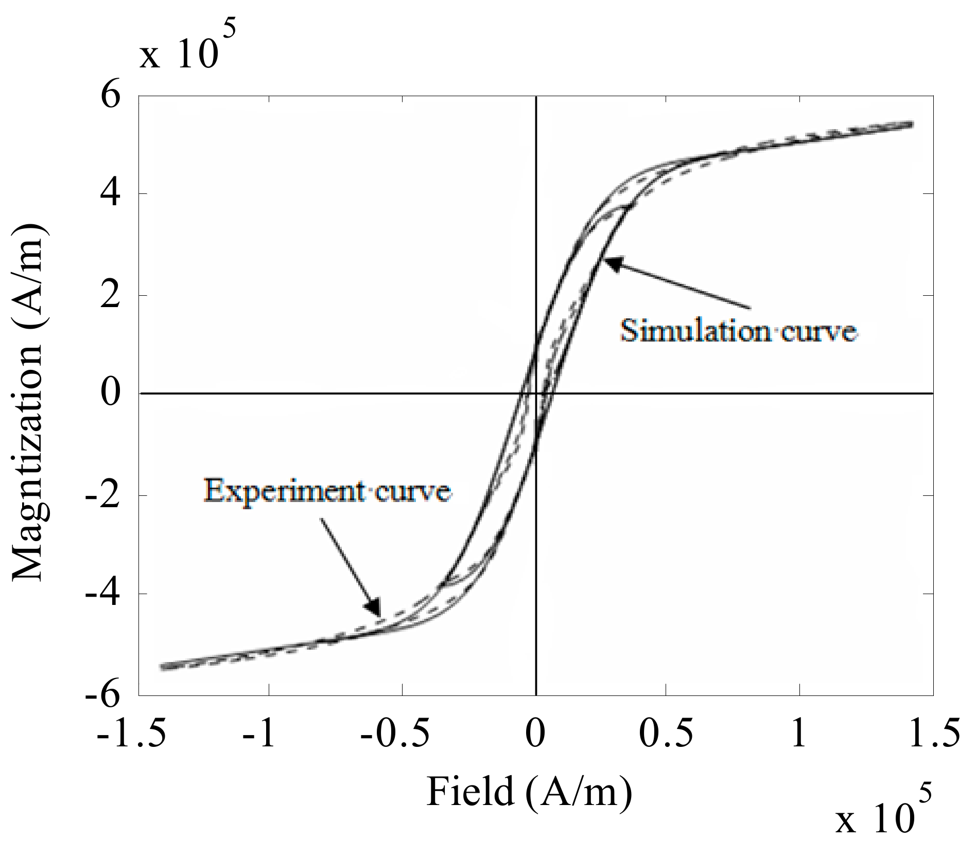 Applsci 09 03691 g008