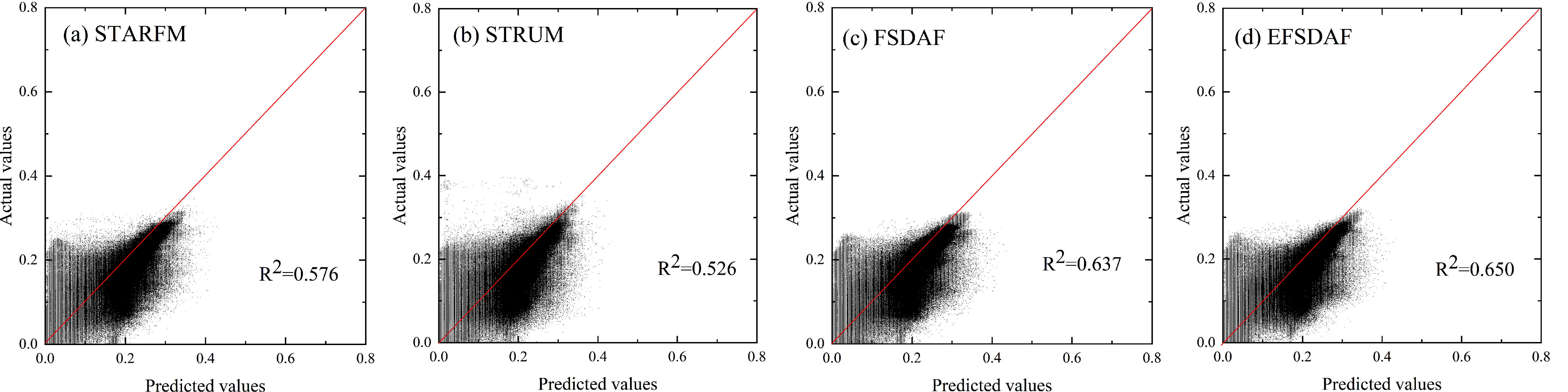 Applsci 09 03693 g009