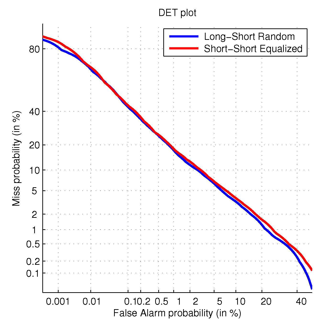 Applsci 09 03697 g008 Applsci 09 03697 g008