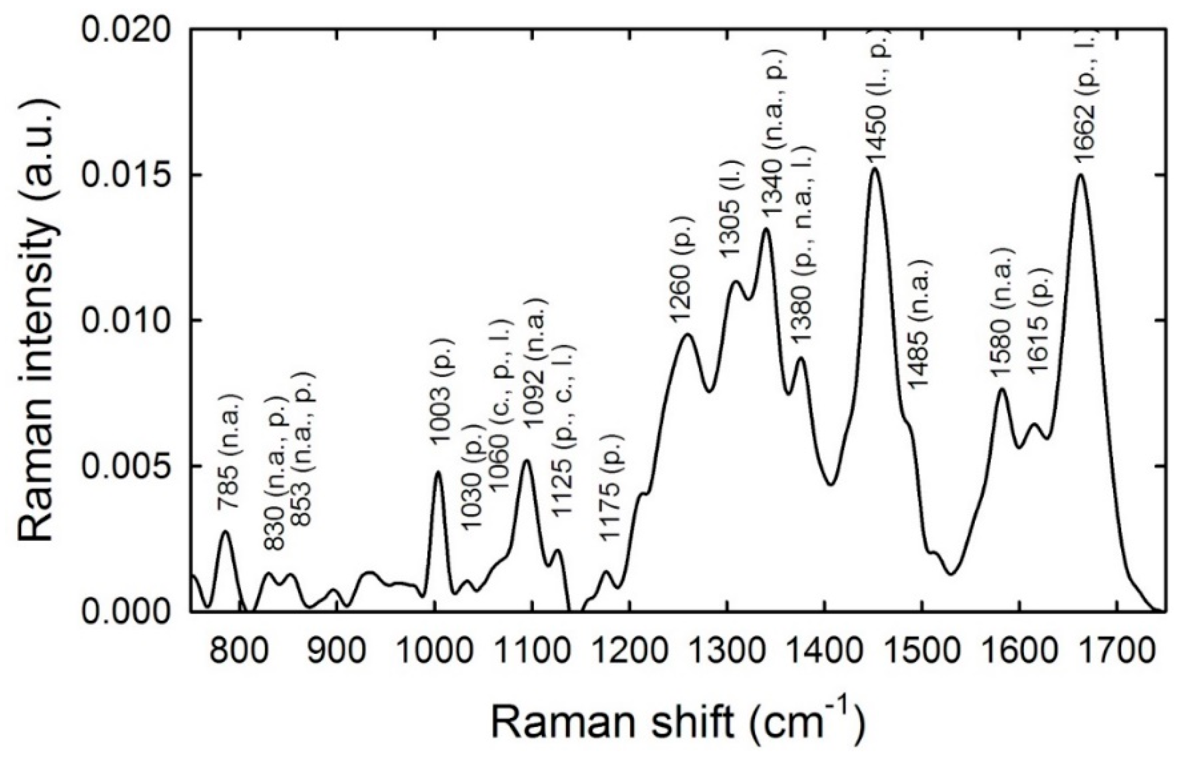 Applsci 09 03700 g001