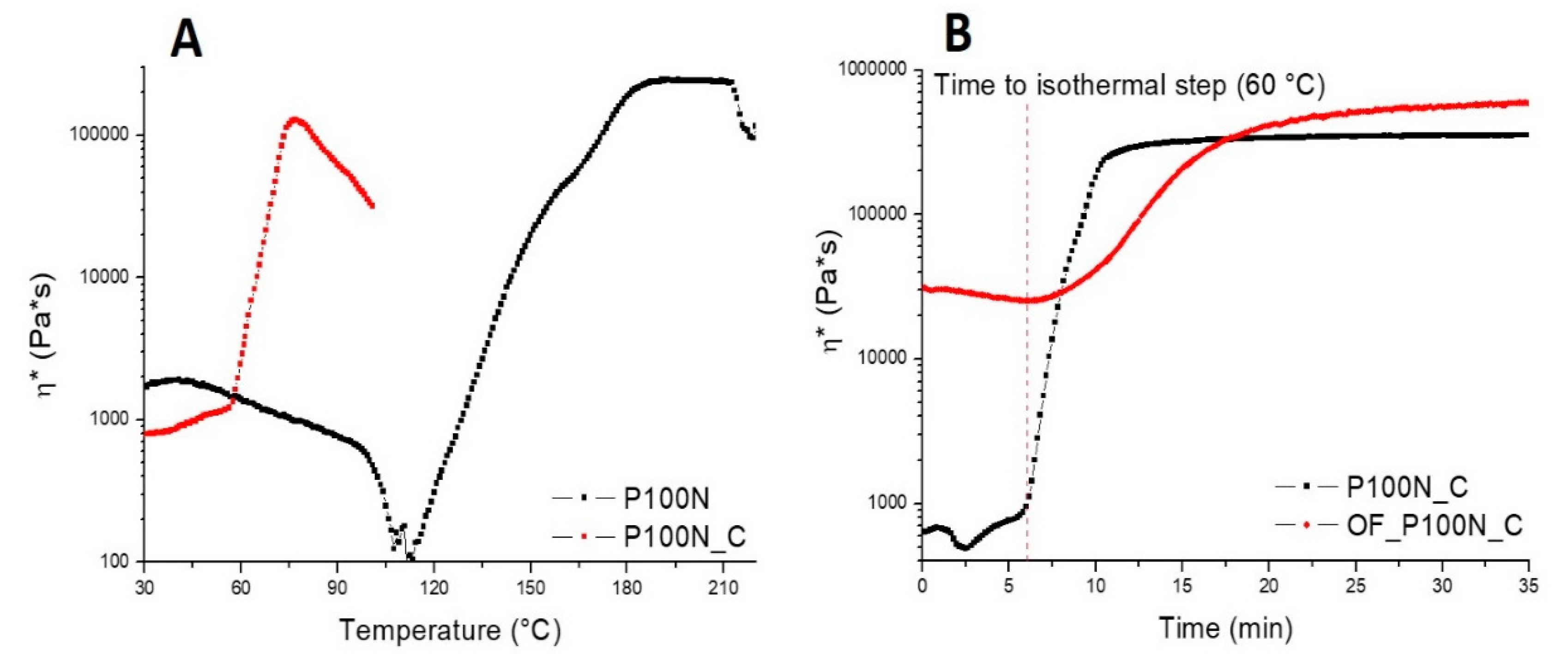 Applsci 09 03702 g001