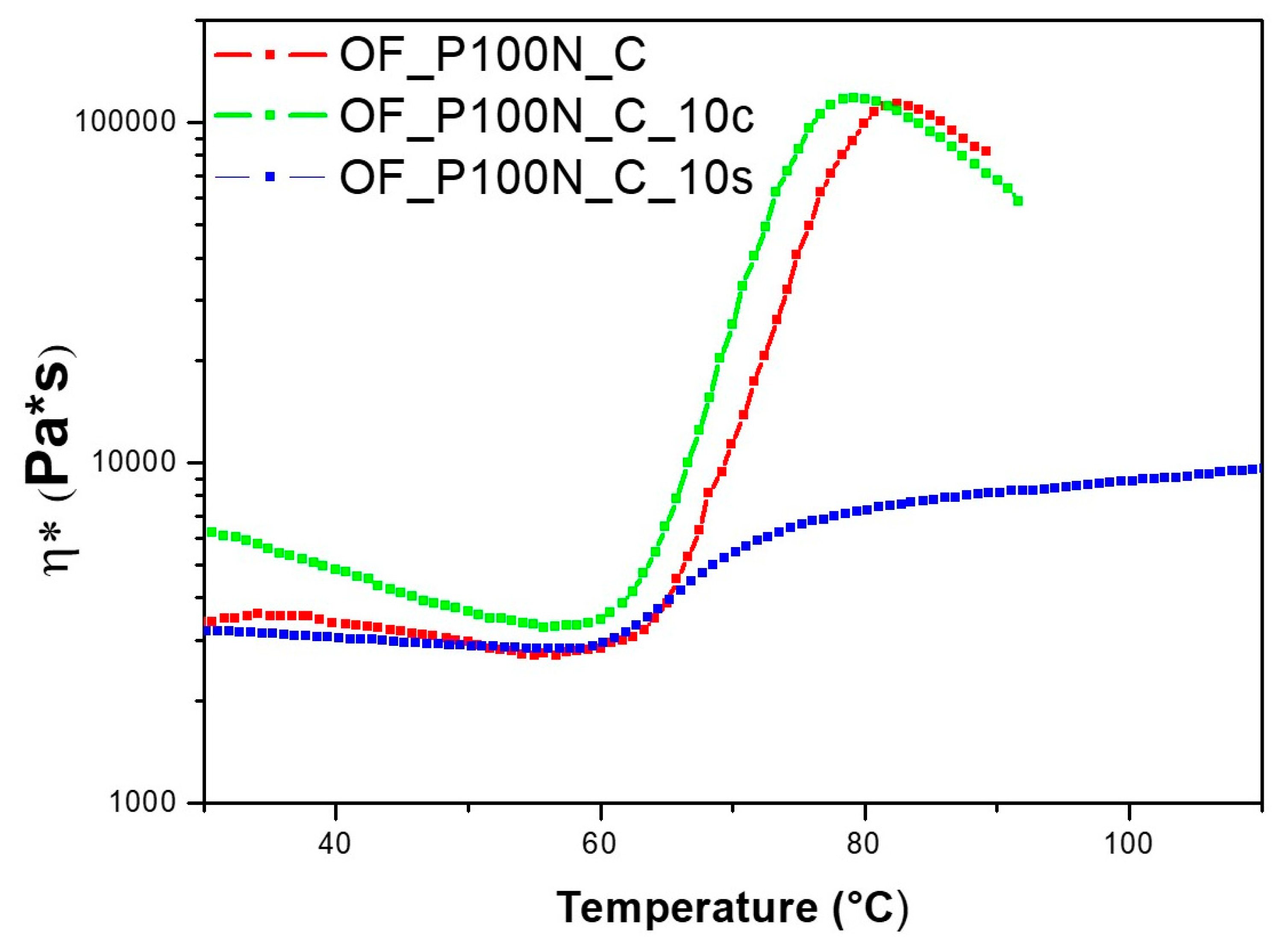 Applsci 09 03702 g002