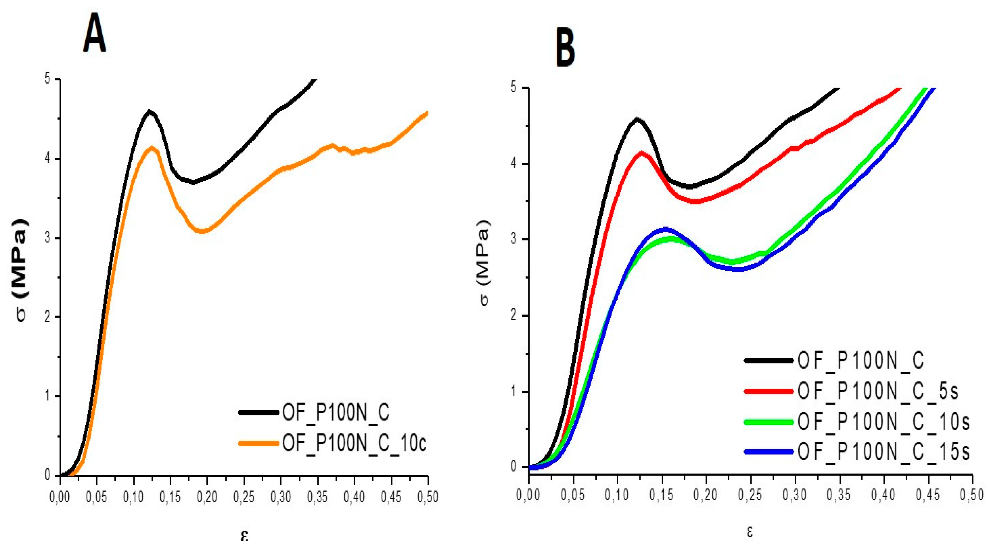 Applsci 09 03702 g004