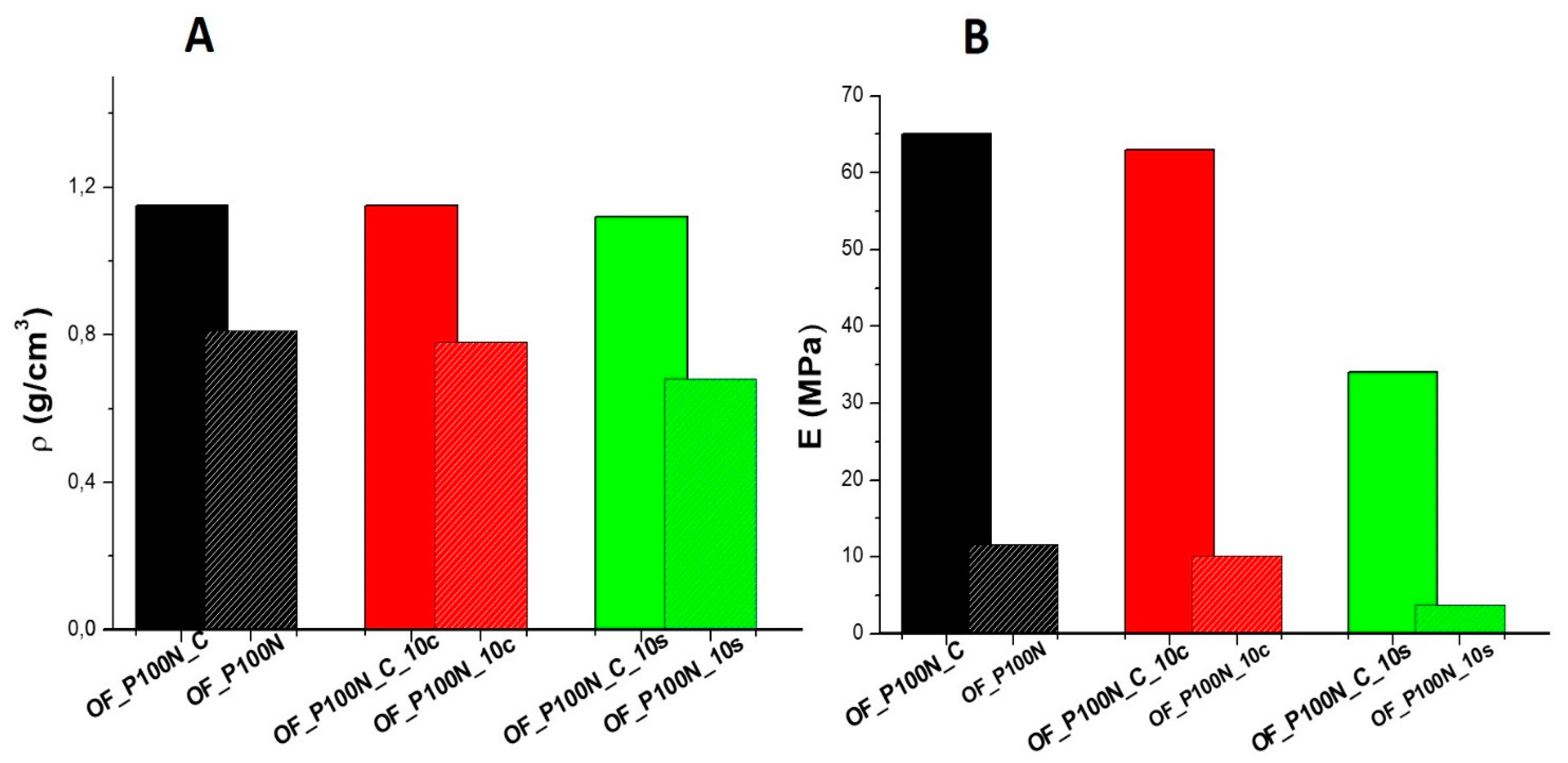 Applsci 09 03702 g005