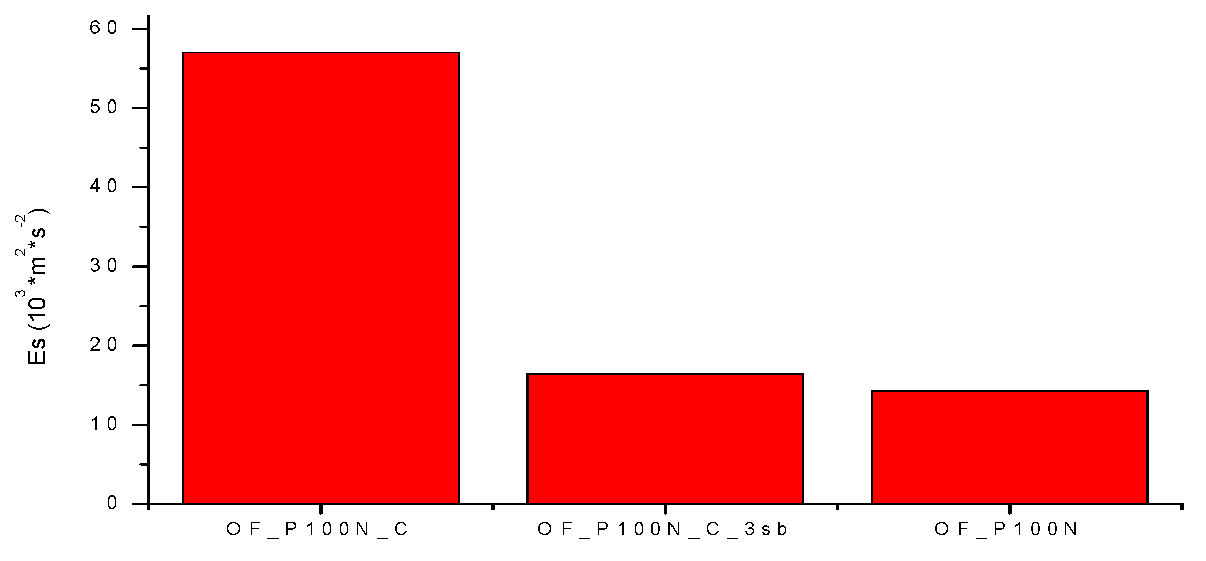 Applsci 09 03702 g007