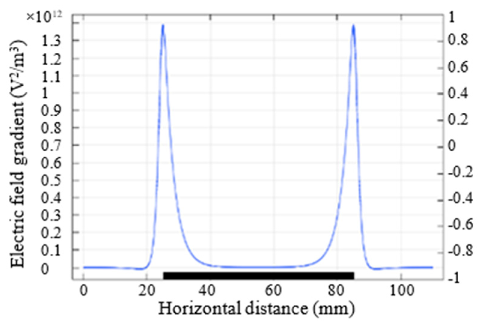 Applsci 09 03704 g004 Applsci 09 03704 g004