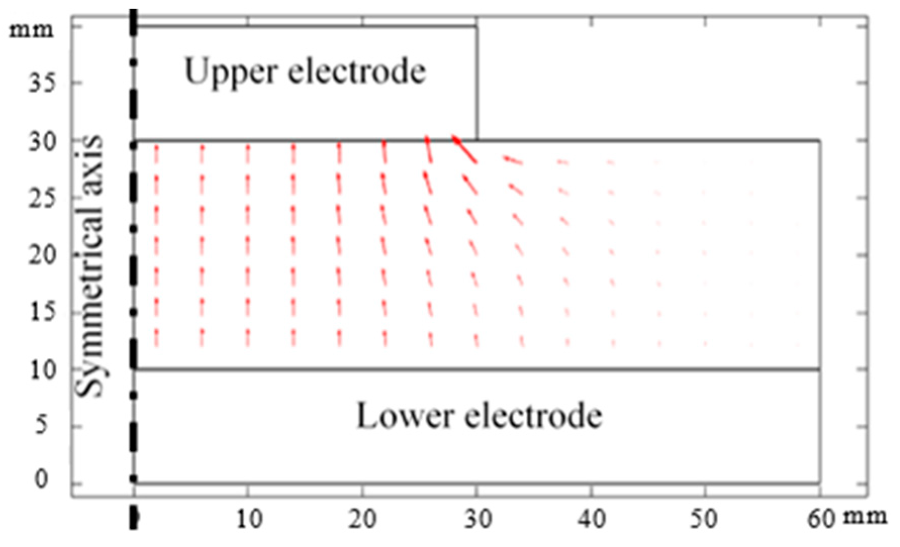 Applsci 09 03704 g005 Applsci 09 03704 g005