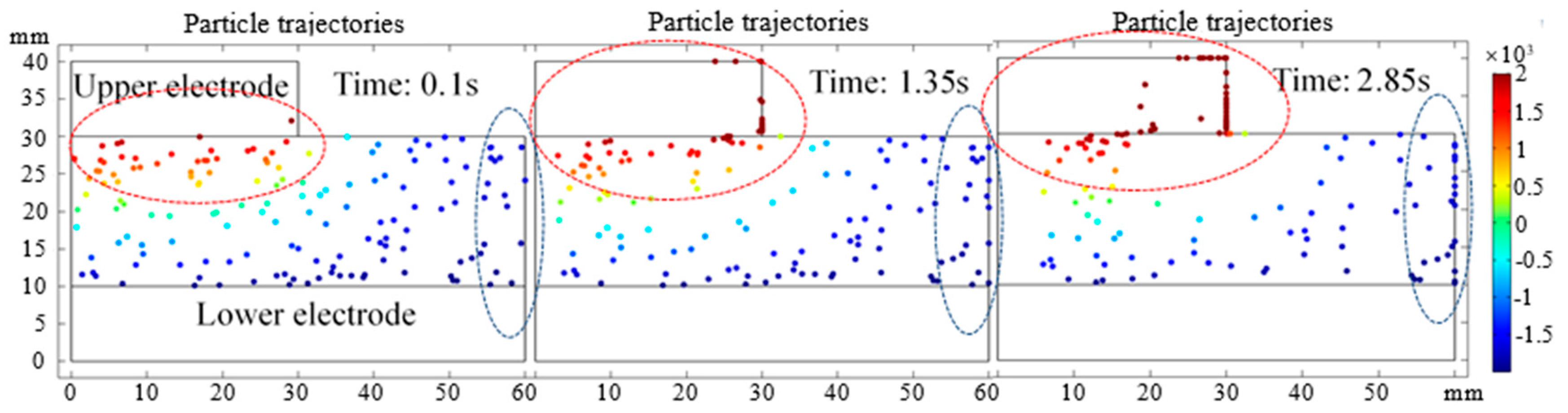 Applsci 09 03704 g006 Applsci 09 03704 g006