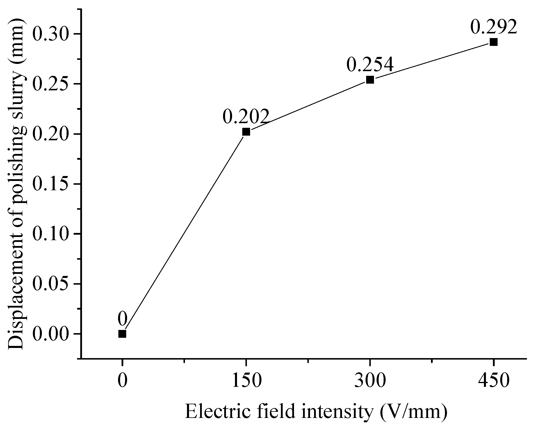 Applsci 09 03704 g010 Applsci 09 03704 g010