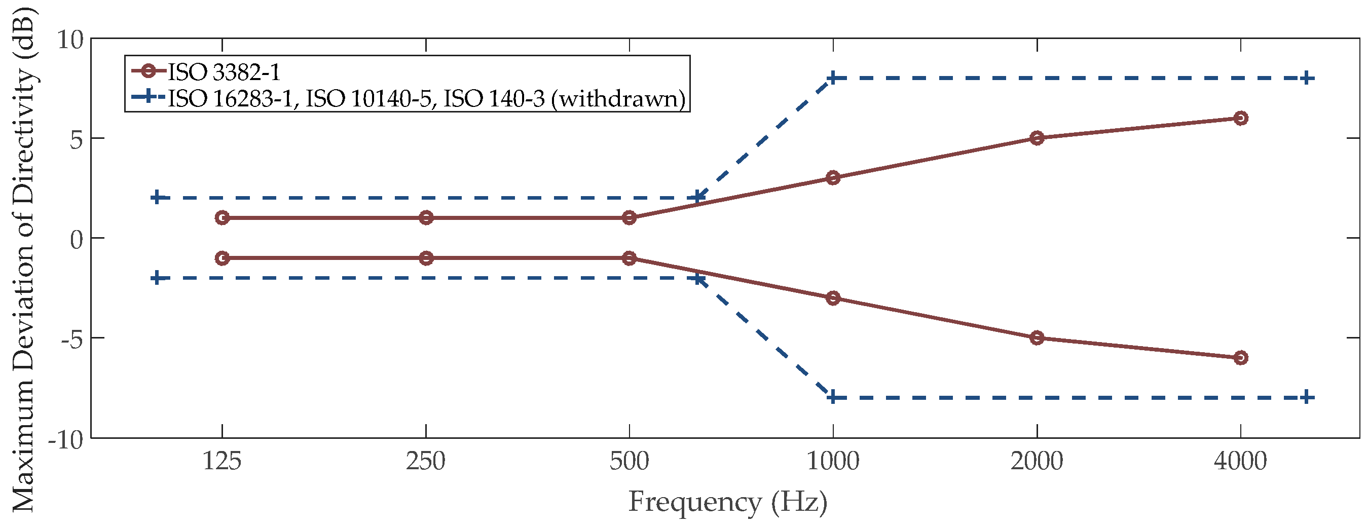 Applsci 09 03705 g001
