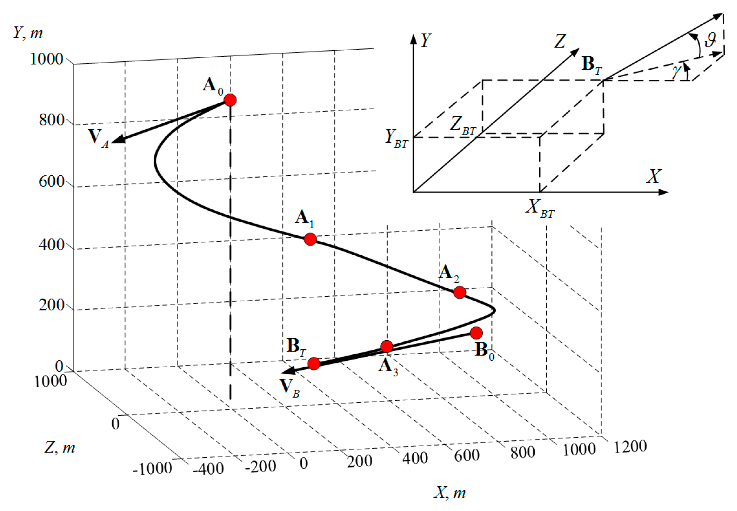 Applsci 09 03708 g001 Applsci 09 03708 g001