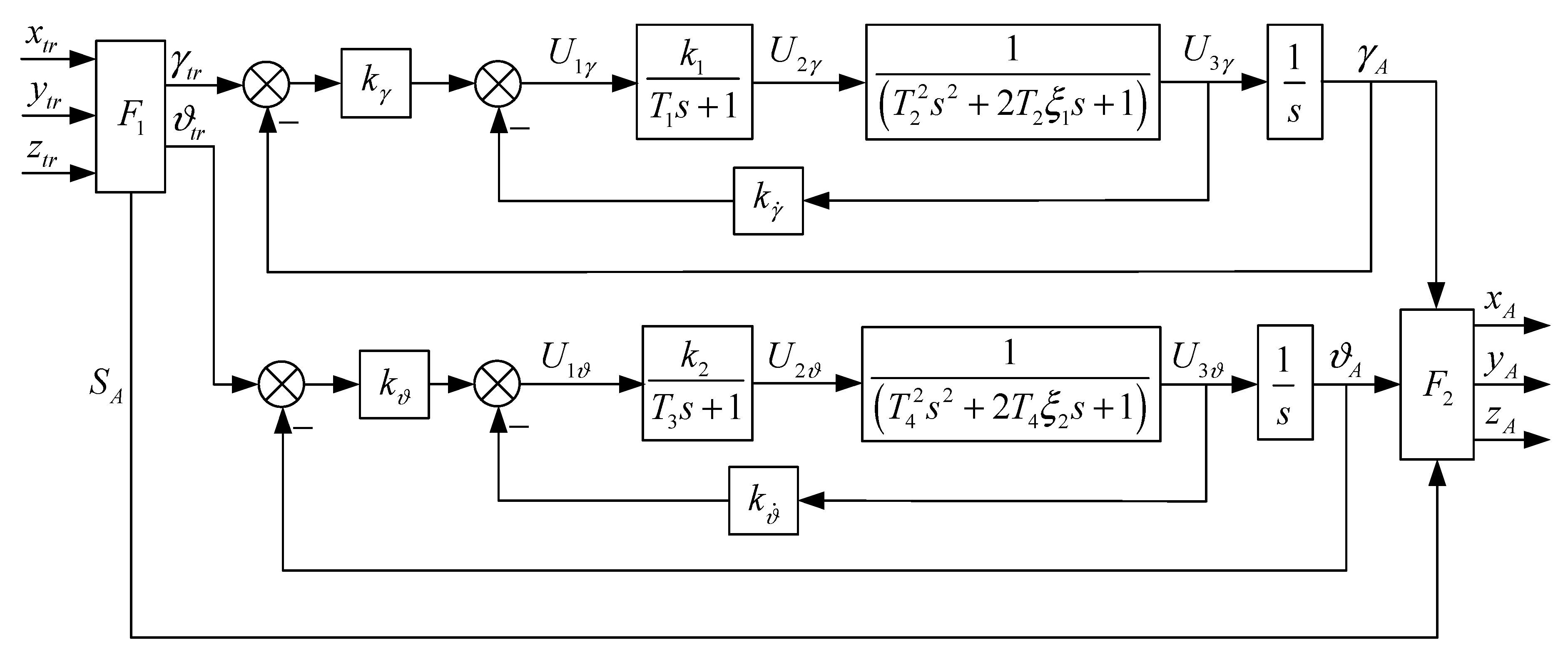 Applsci 09 03708 g003 Applsci 09 03708 g003