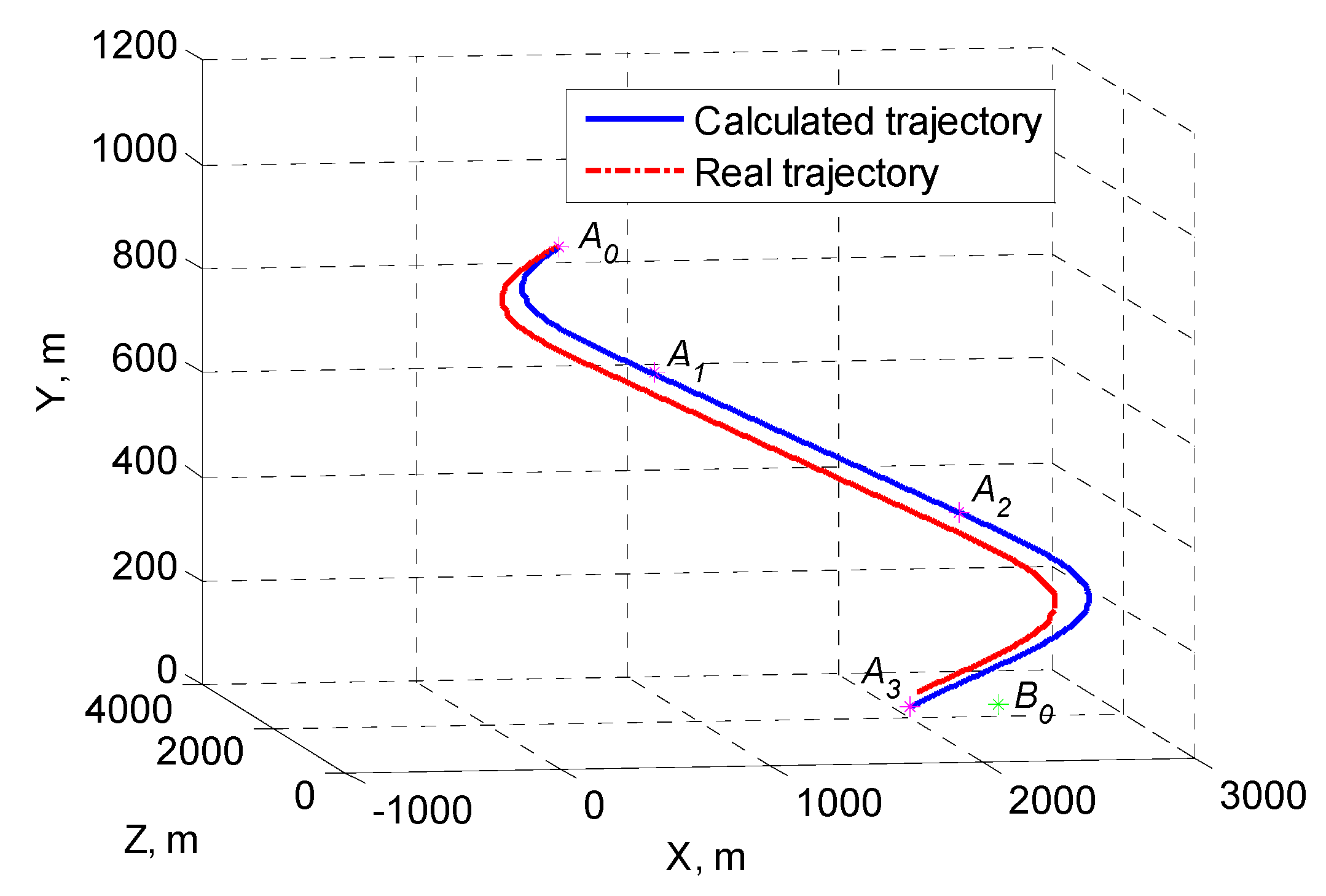 Applsci 09 03708 g004 Applsci 09 03708 g004