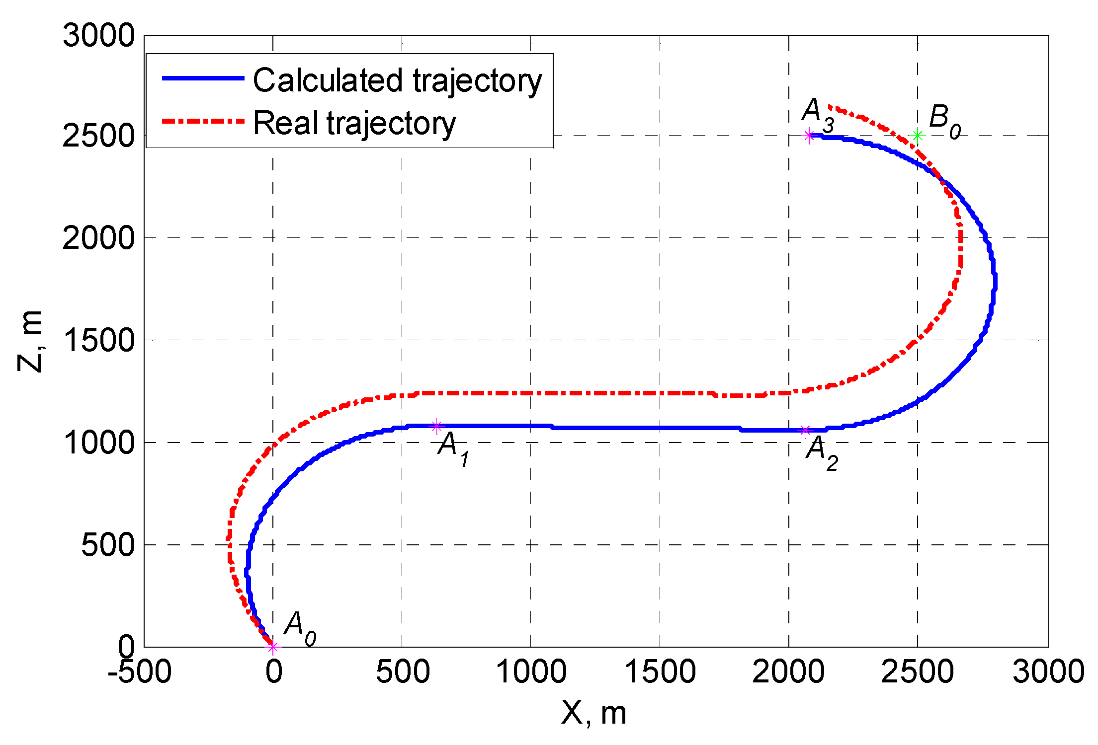 Applsci 09 03708 g006 Applsci 09 03708 g006