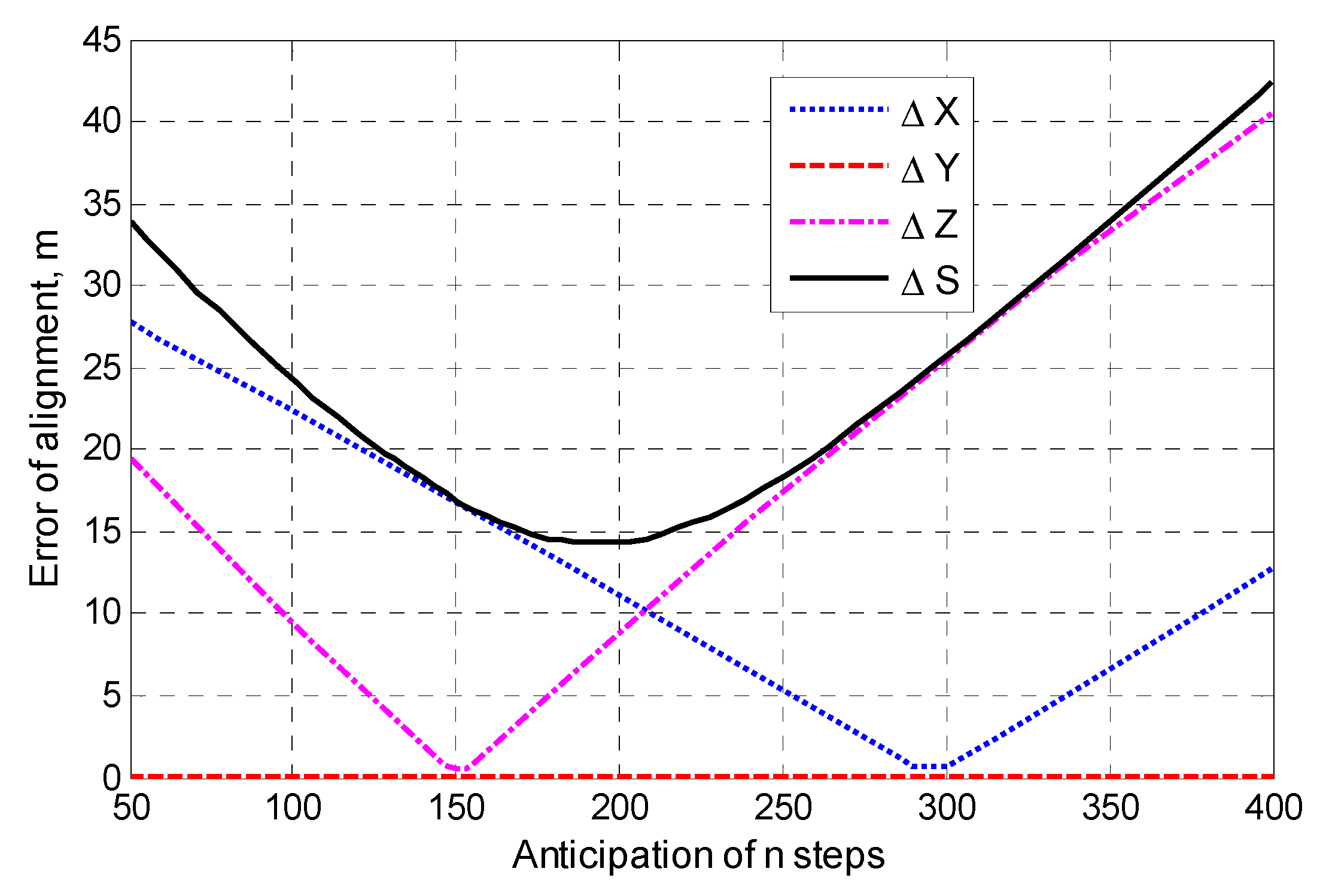 Applsci 09 03708 g008 Applsci 09 03708 g008
