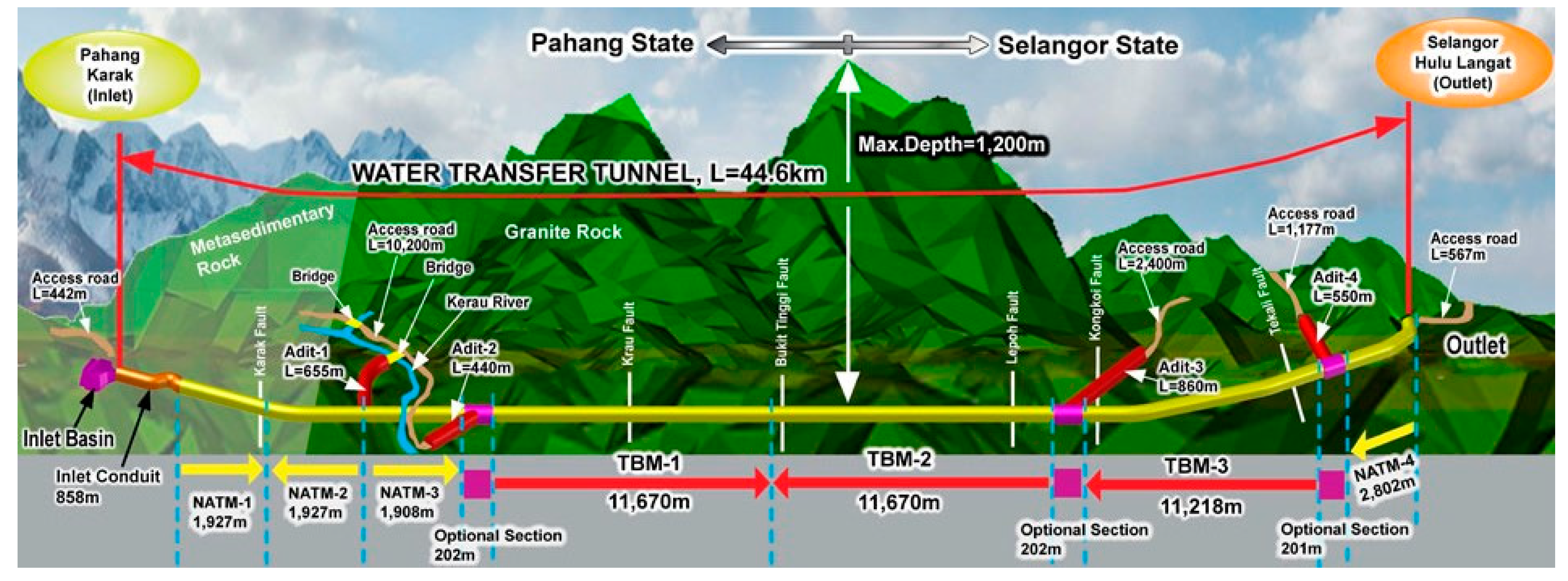 Applsci 09 03715 g001