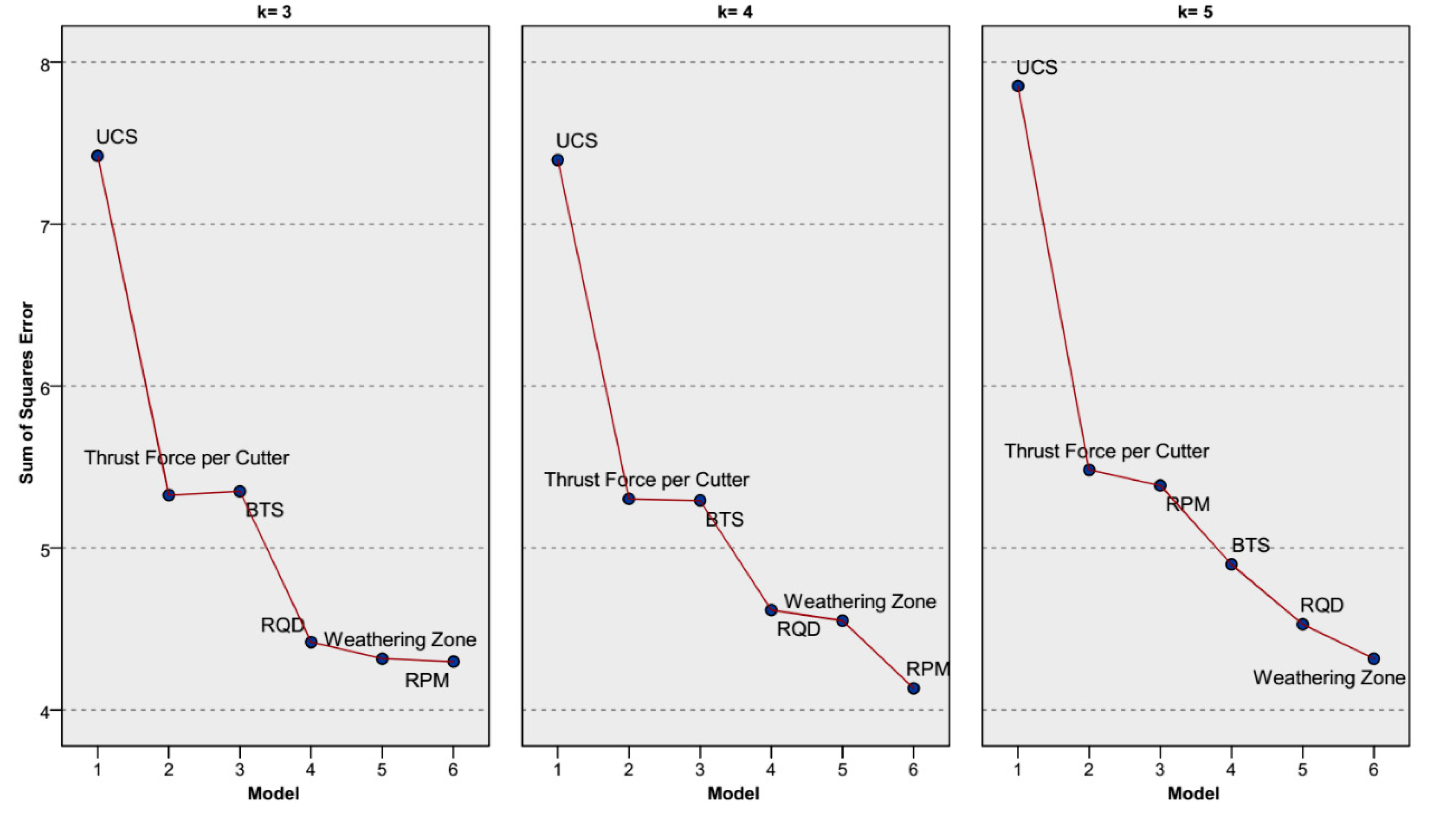 Applsci 09 03715 g007