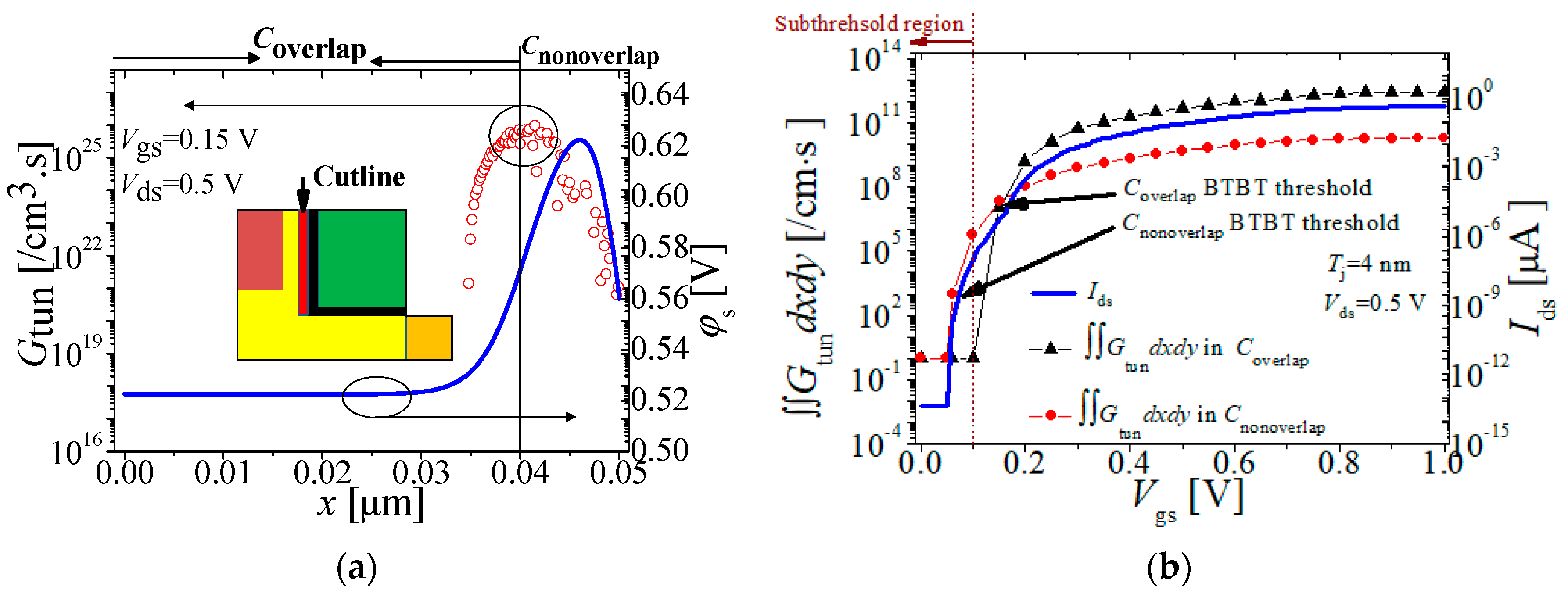 Applsci 09 03716 g002