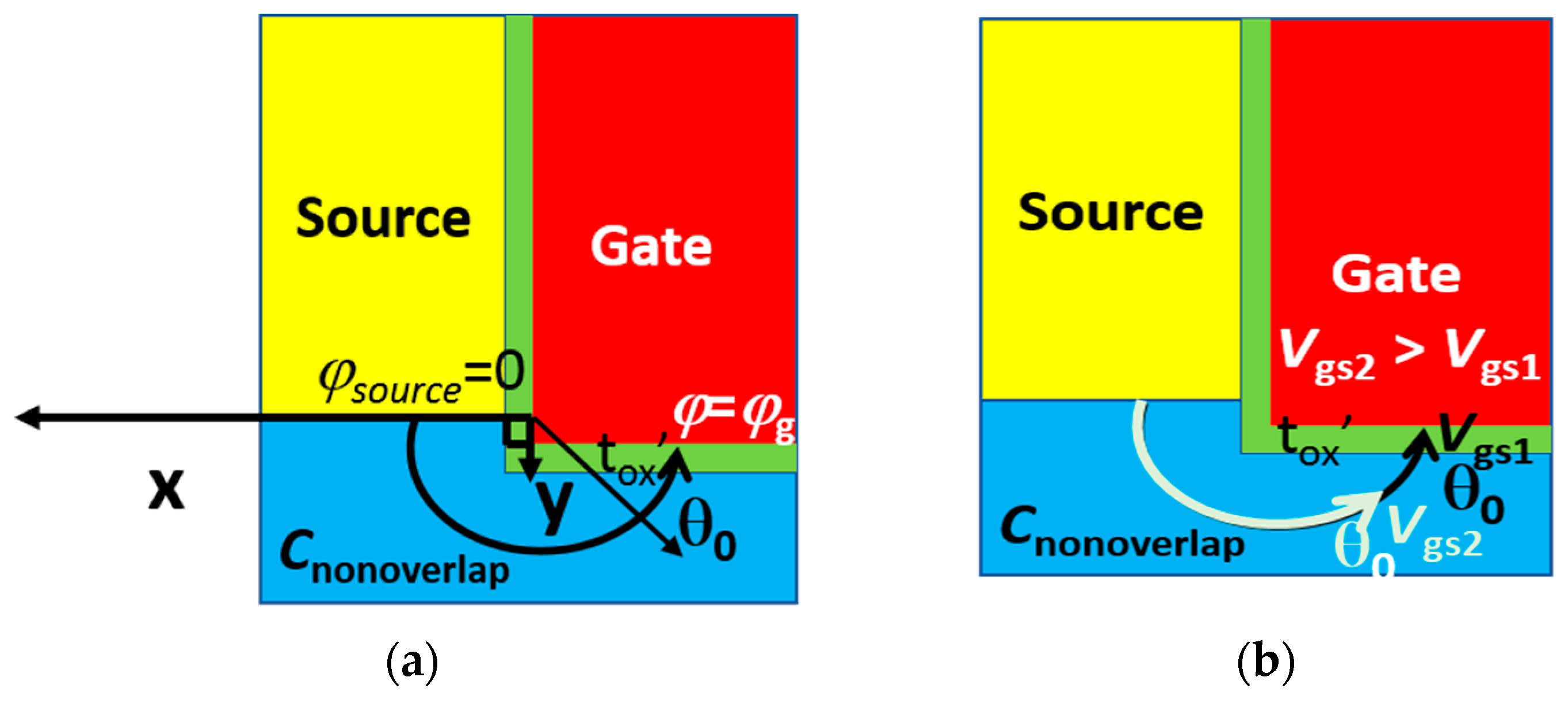 Applsci 09 03716 g003
