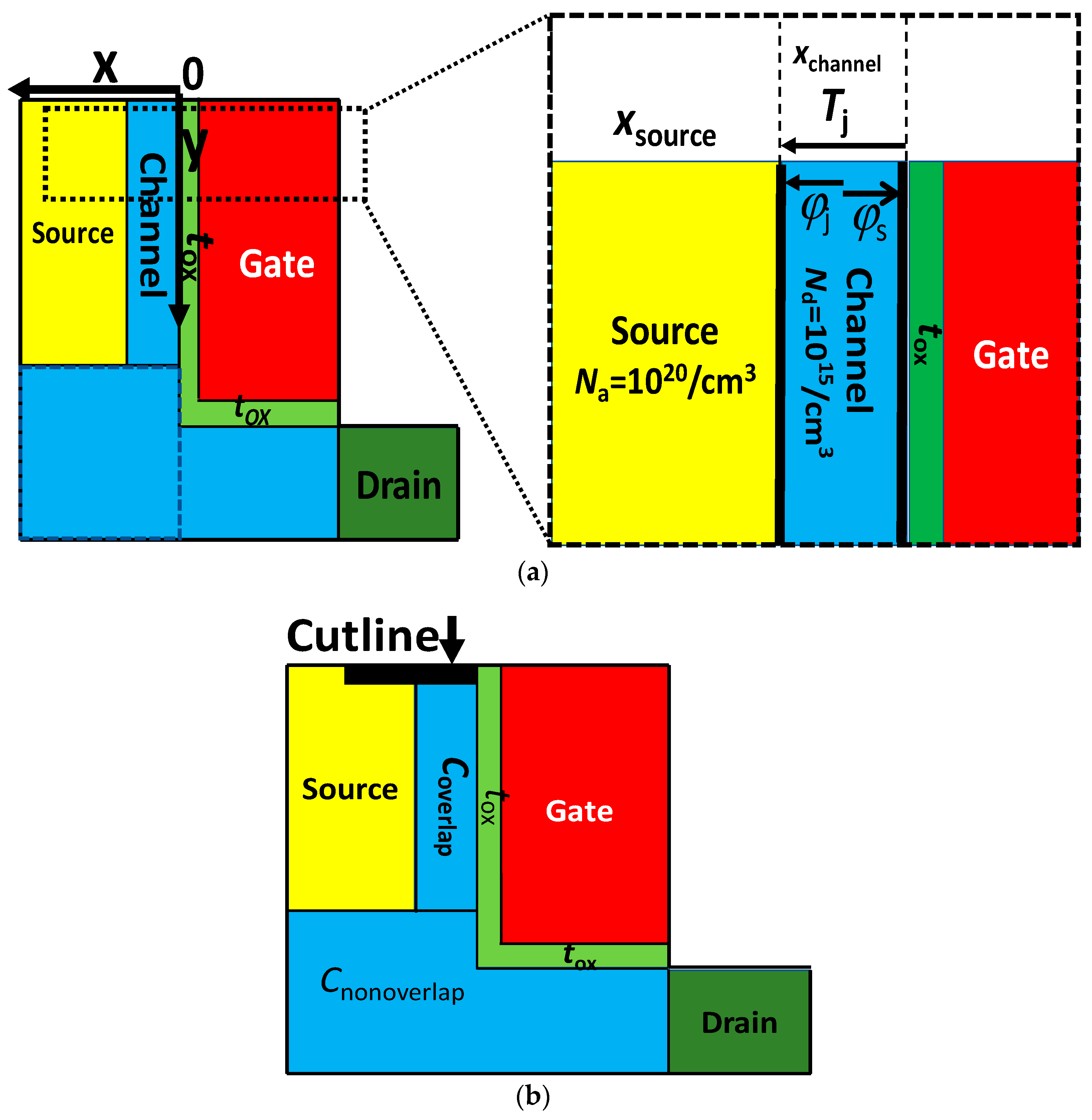 Applsci 09 03716 g004