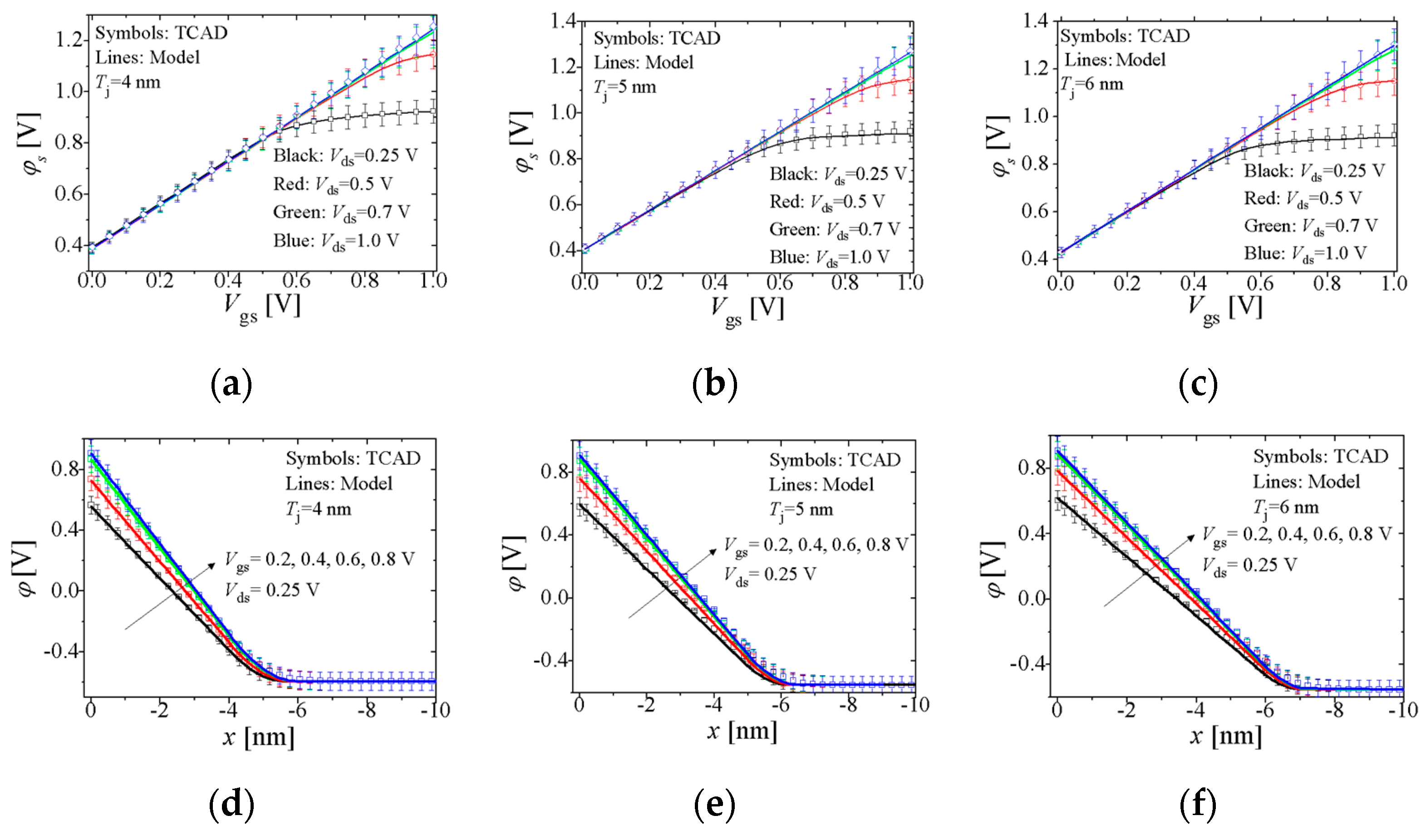 Applsci 09 03716 g005
