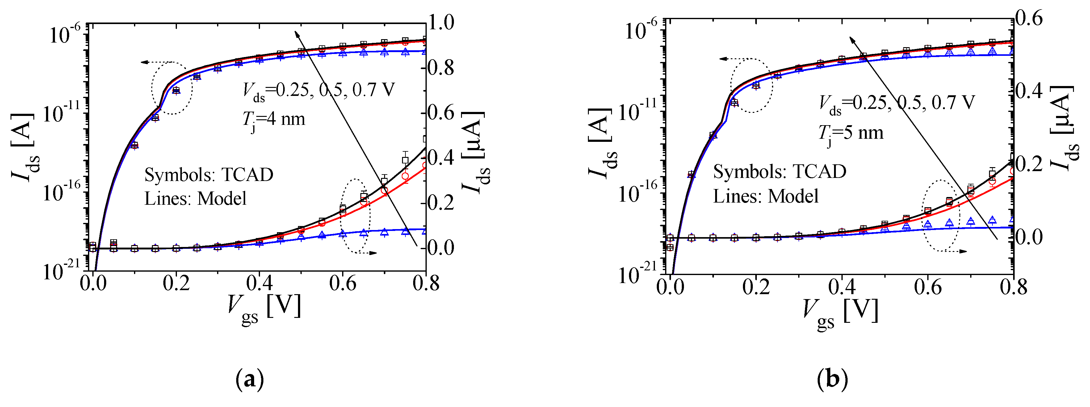 Applsci 09 03716 g007a