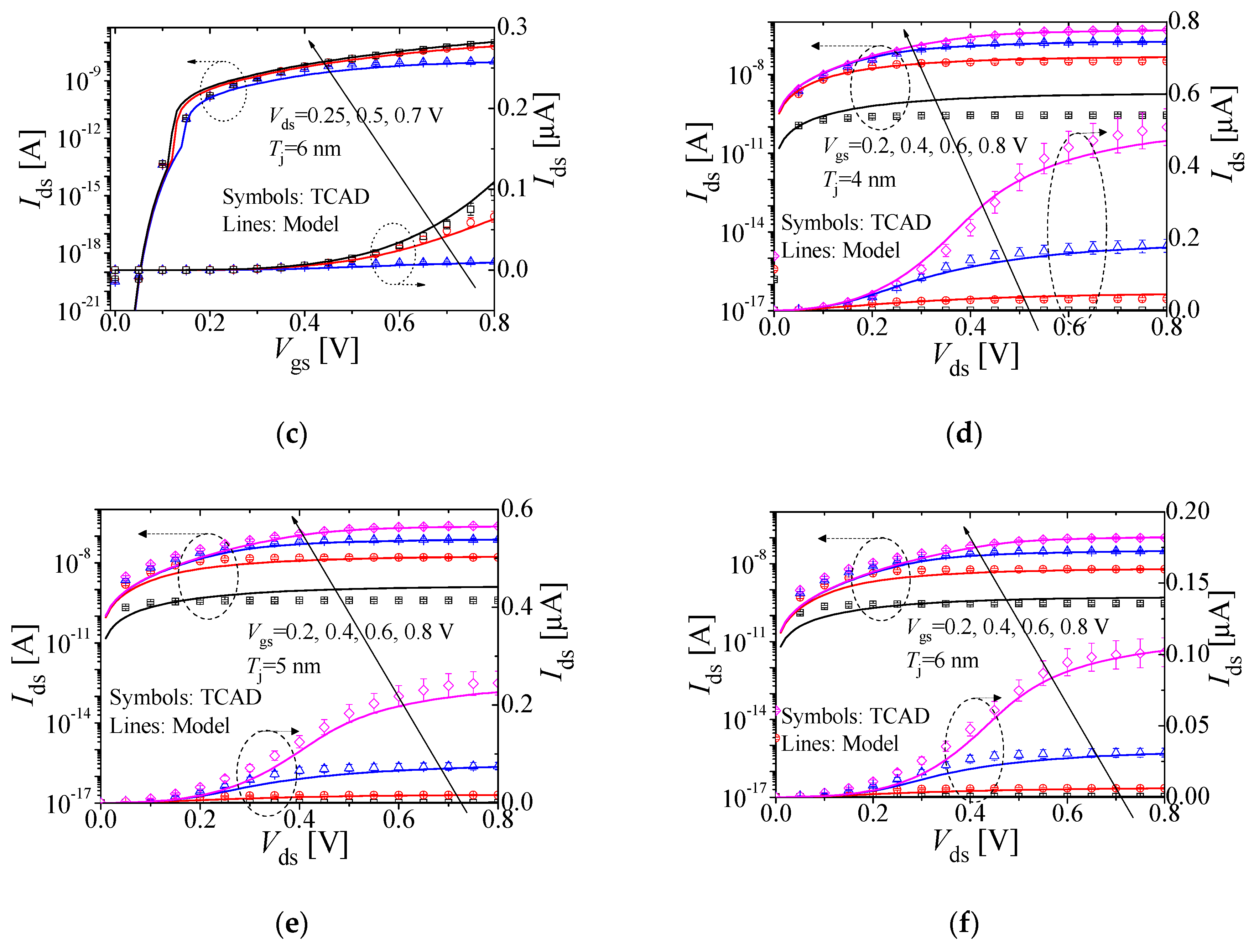 Applsci 09 03716 g007b