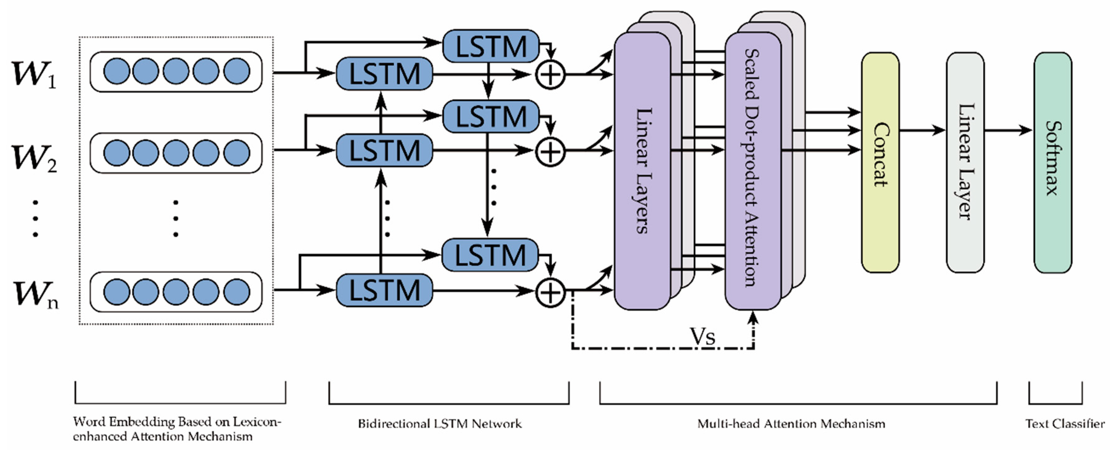 Applsci 09 03717 g001