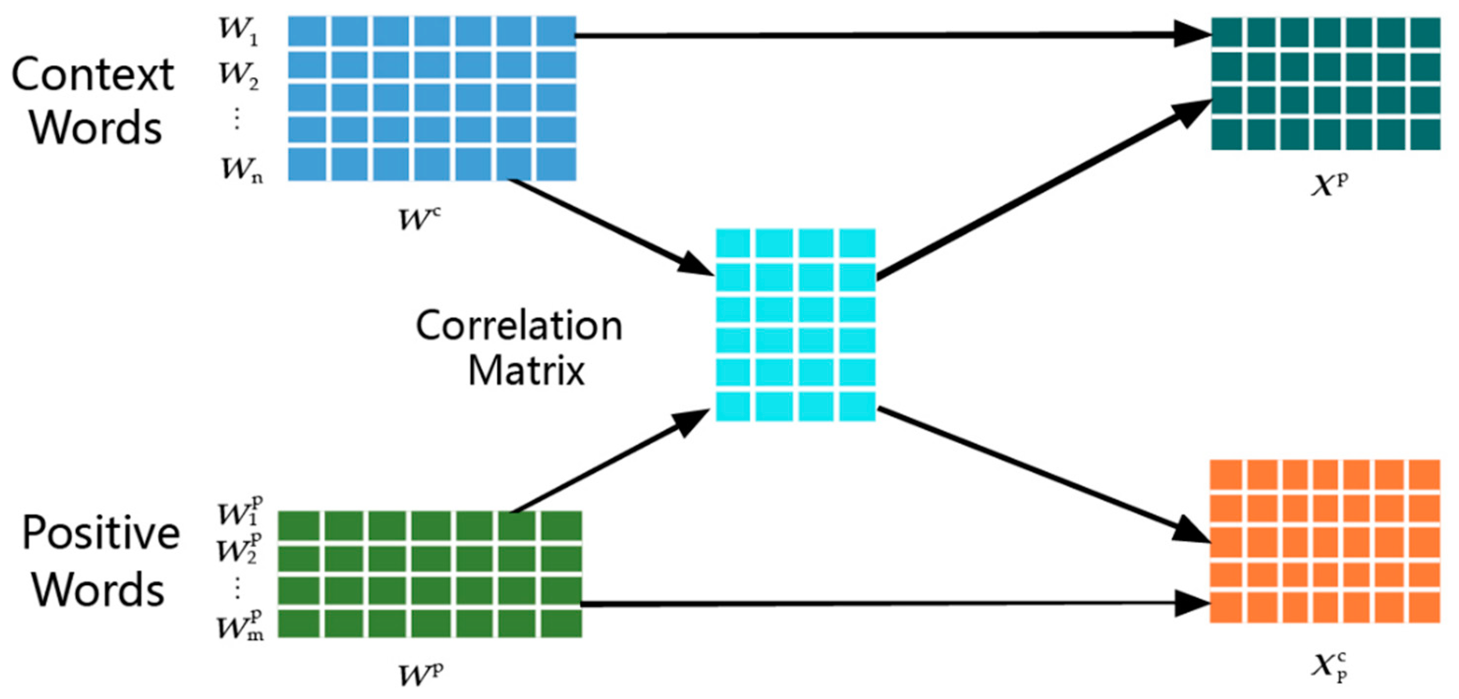 Applsci 09 03717 g002