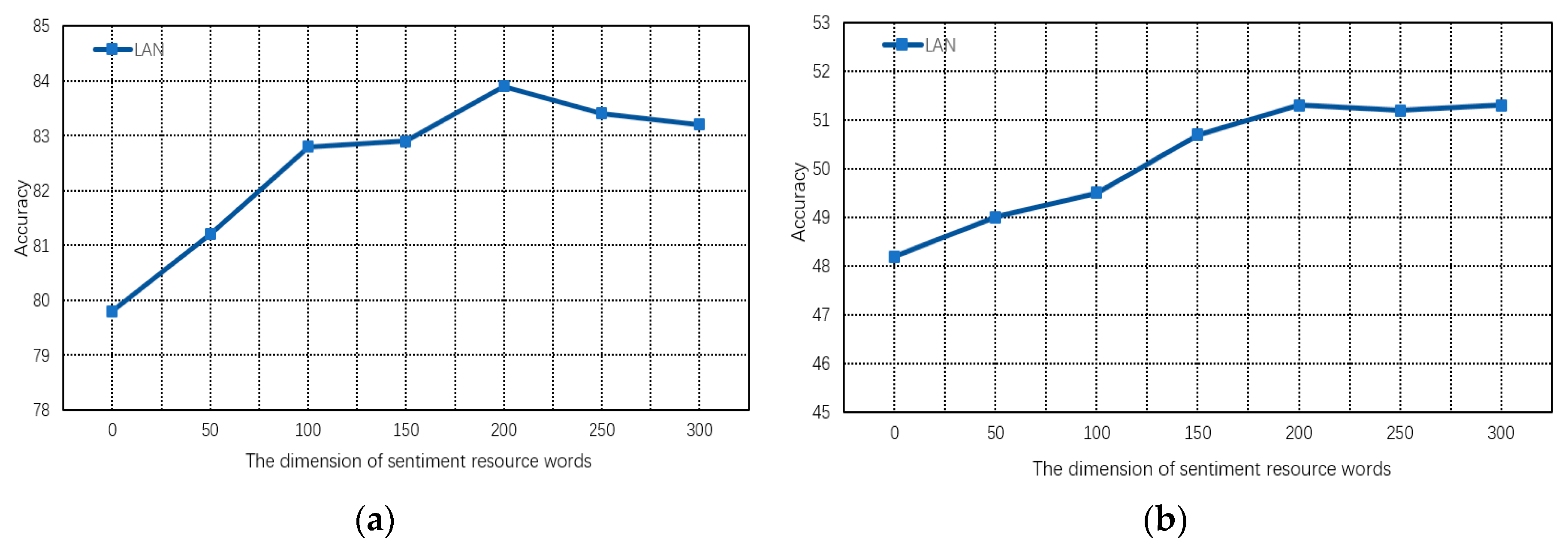 Applsci 09 03717 g005
