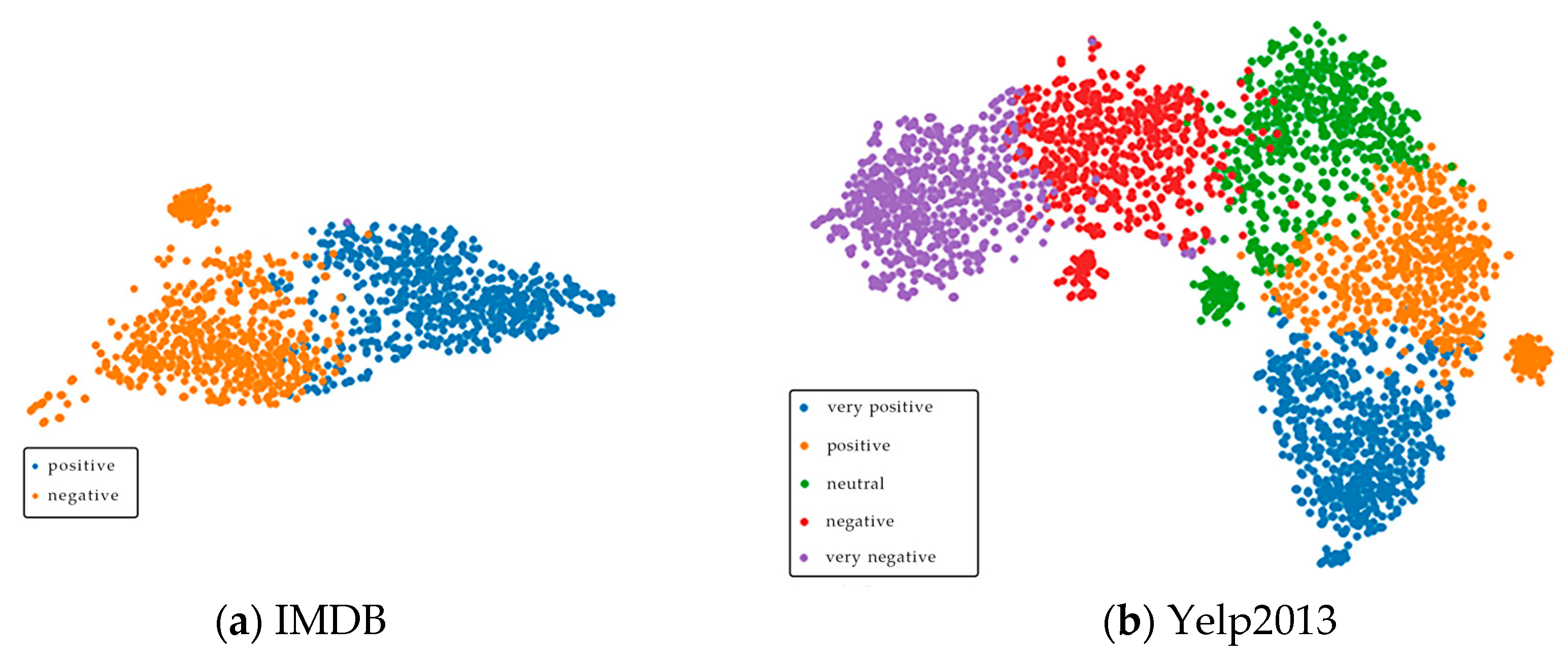 Applsci 09 03717 g008