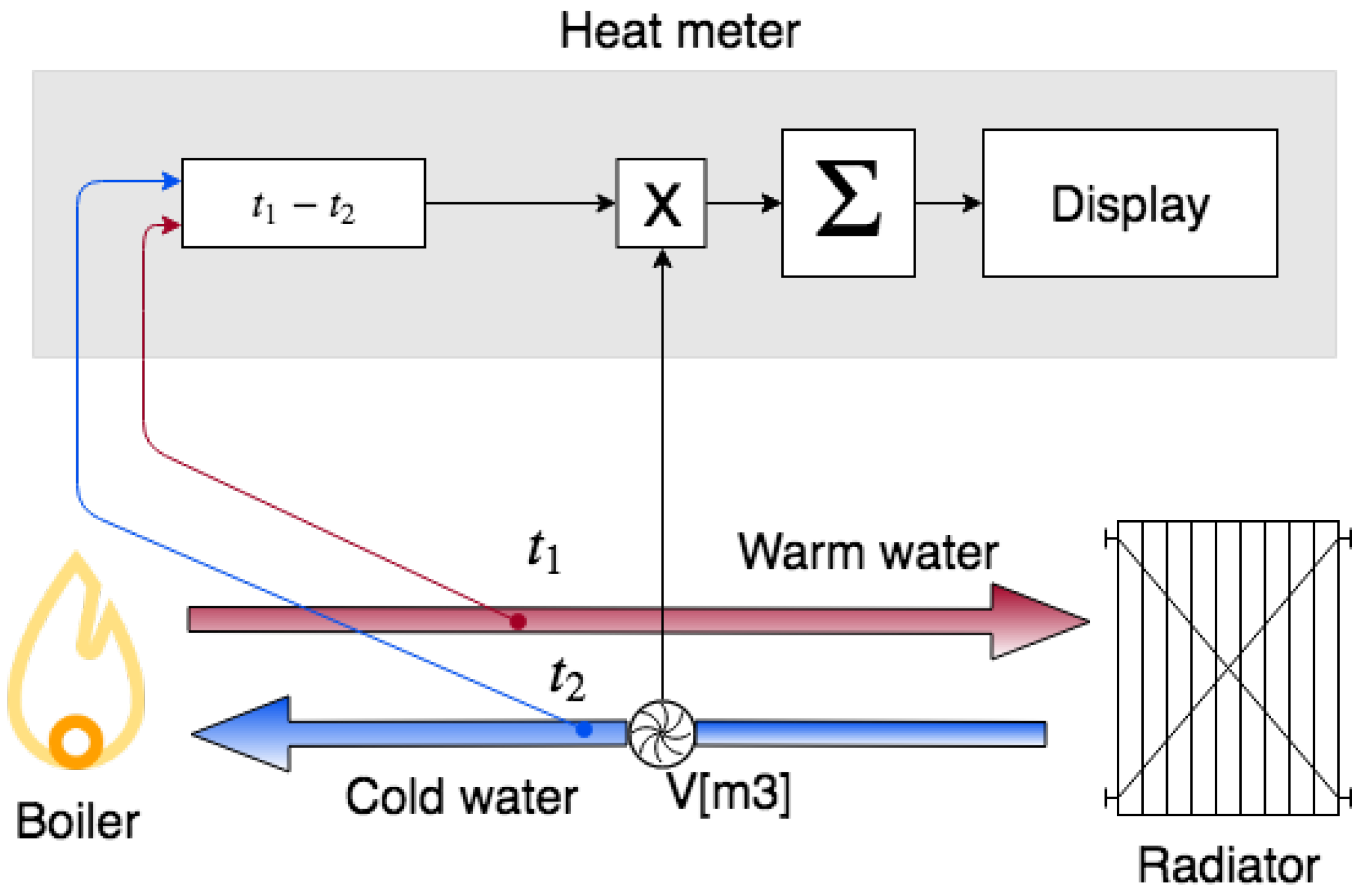 Applsci 09 03719 g001