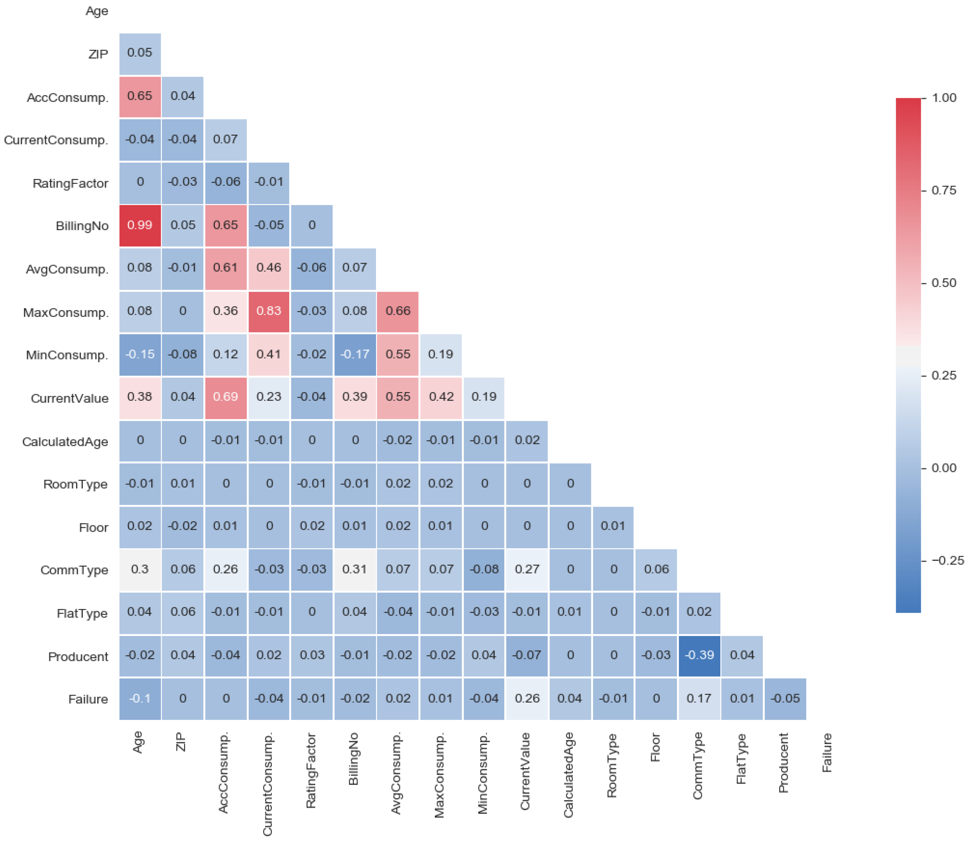 Applsci 09 03719 g002