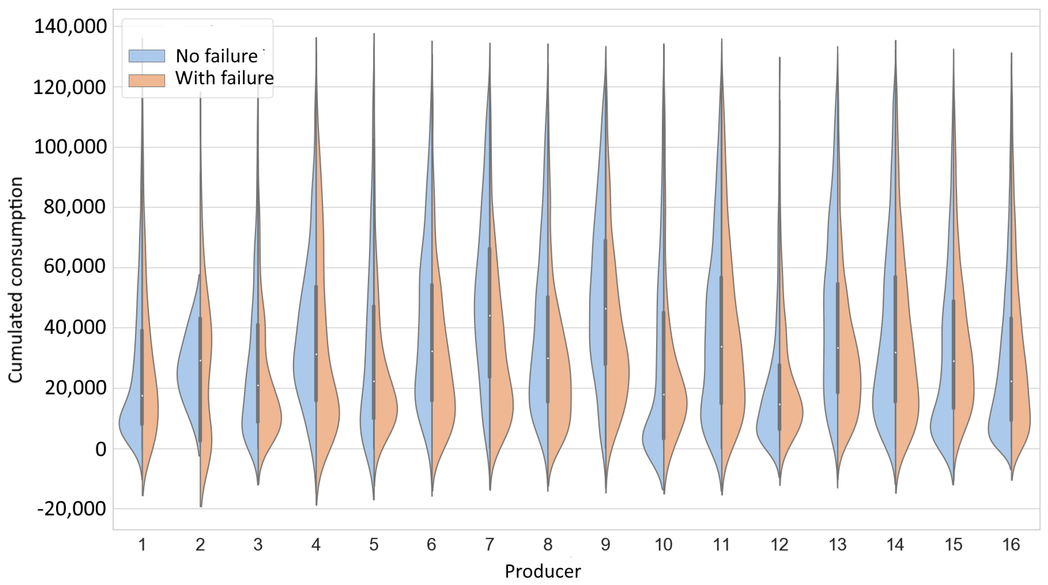 Applsci 09 03719 g004