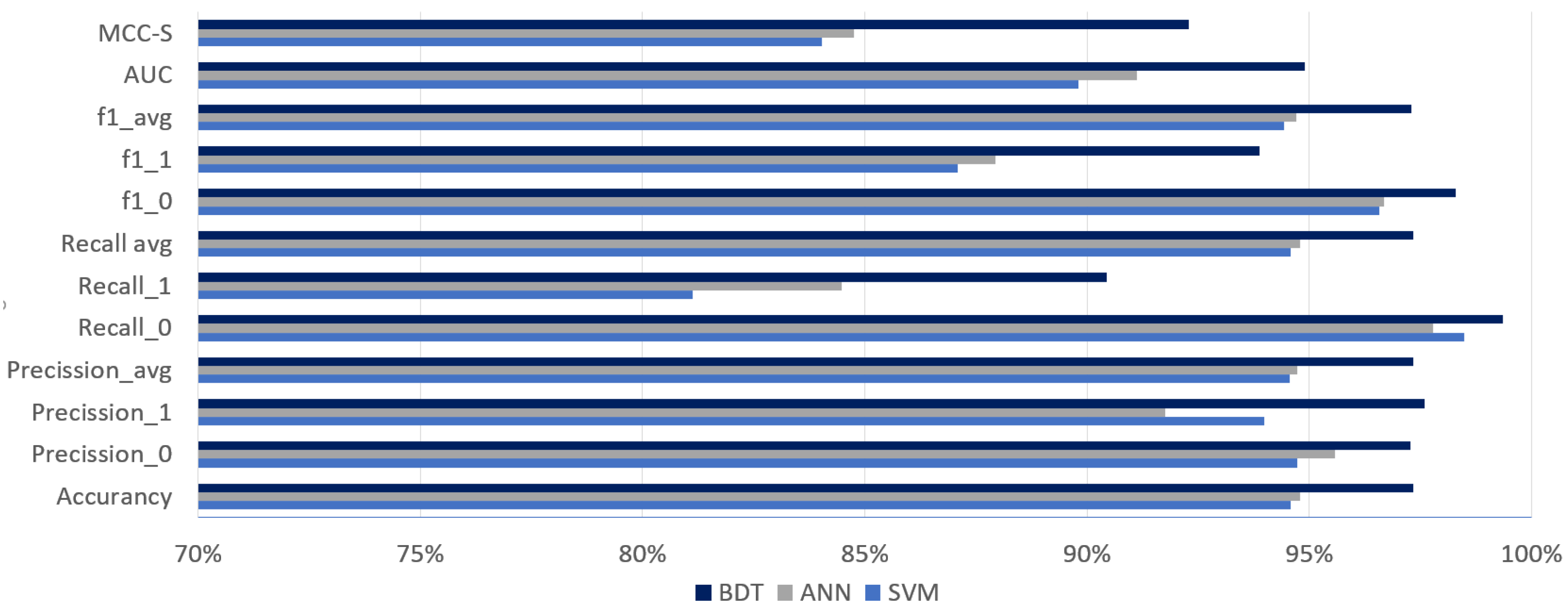 Applsci 09 03719 g005