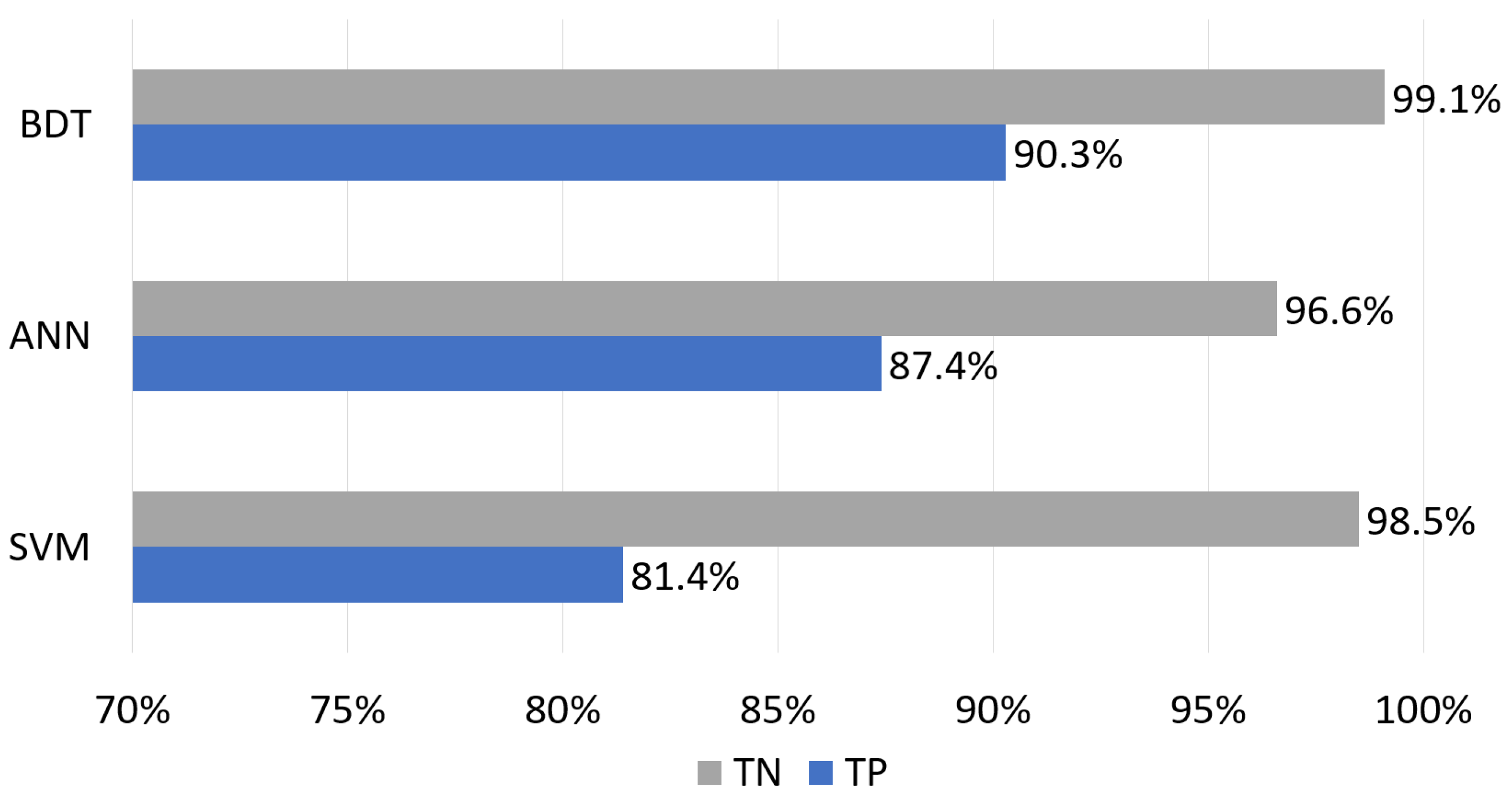 Applsci 09 03719 g006
