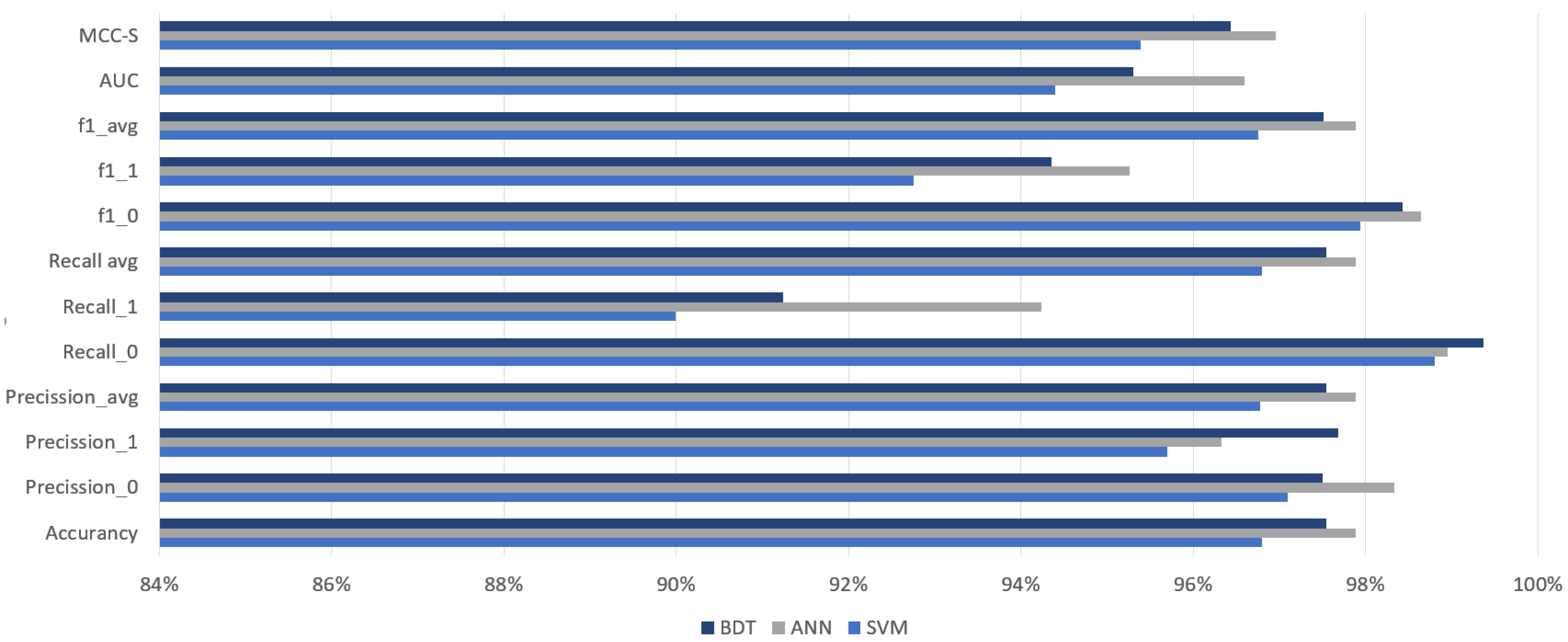 Applsci 09 03719 g007
