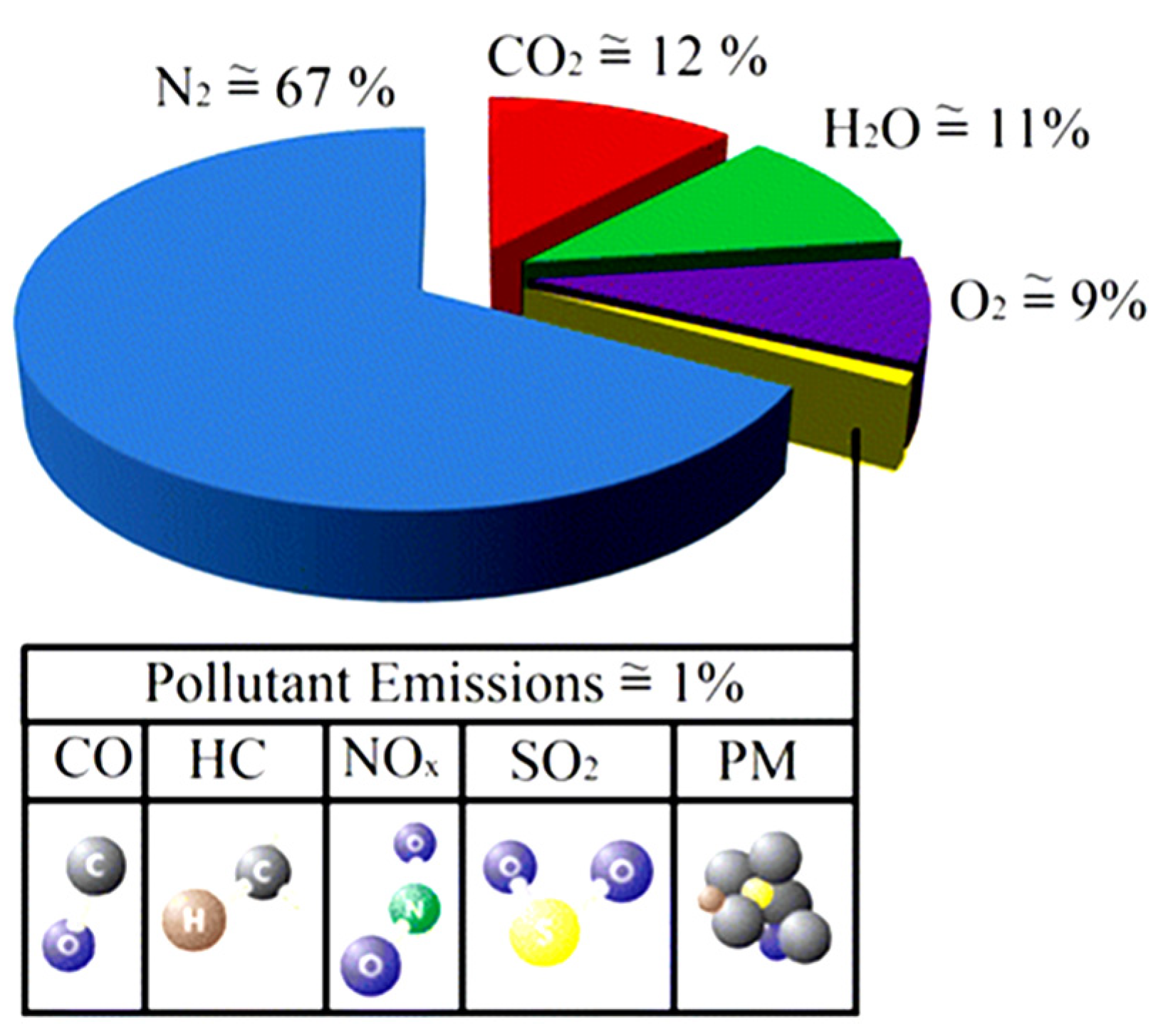 Applsci 09 03720 g002