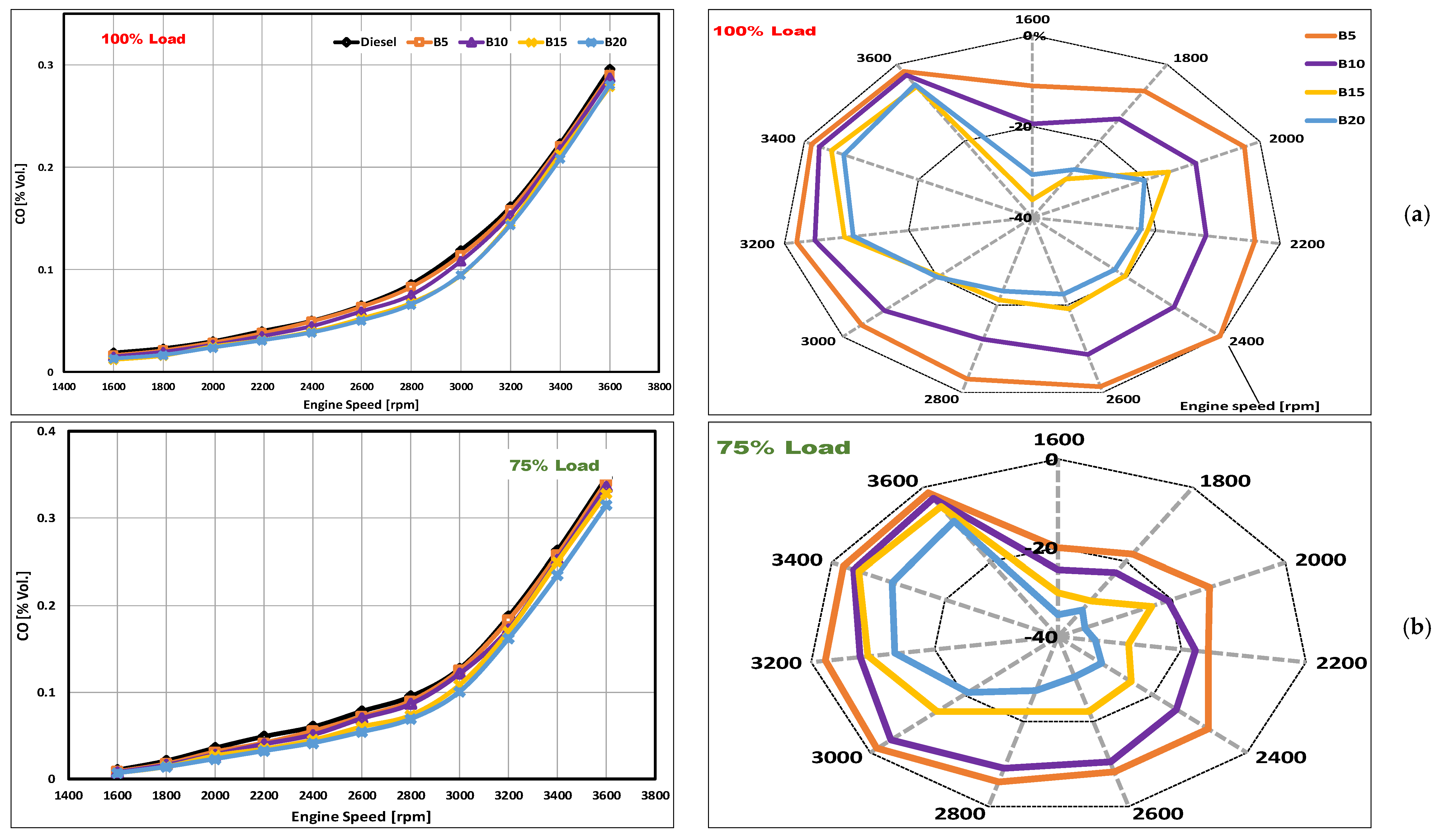 Applsci 09 03720 g004a