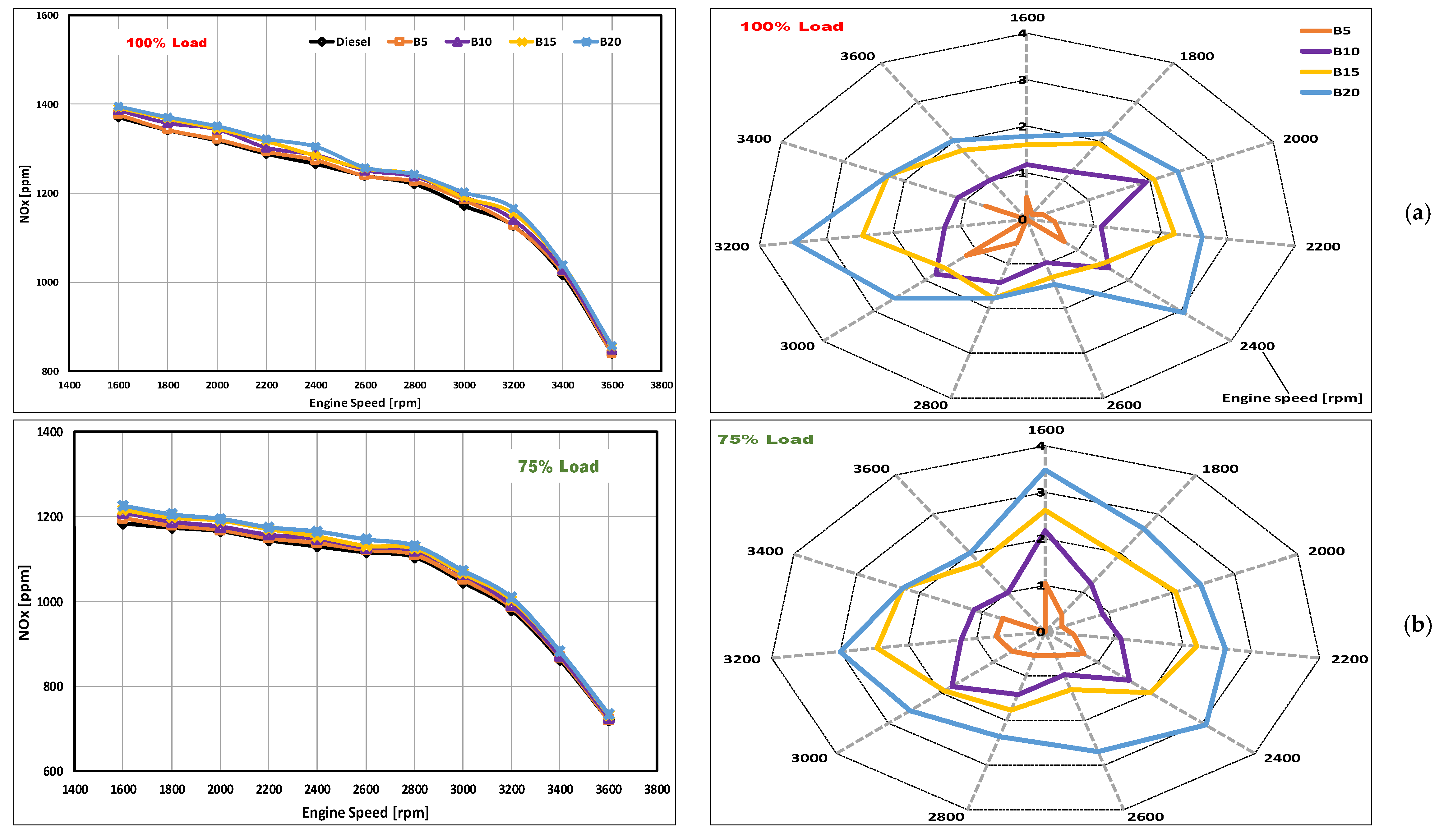 Applsci 09 03720 g006a