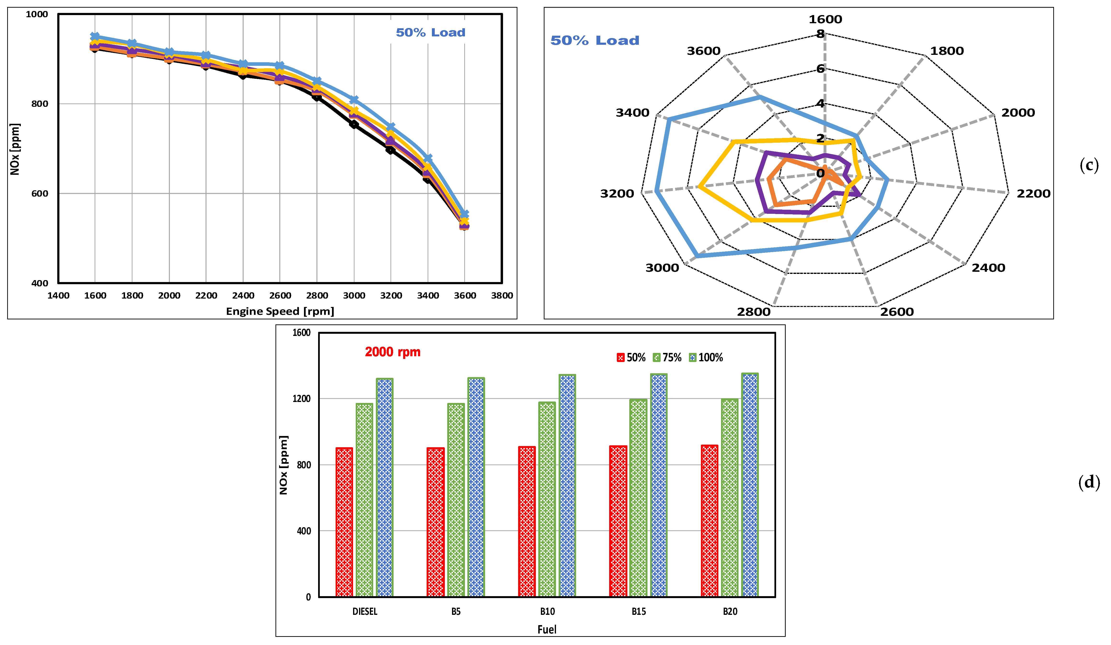 Applsci 09 03720 g006b