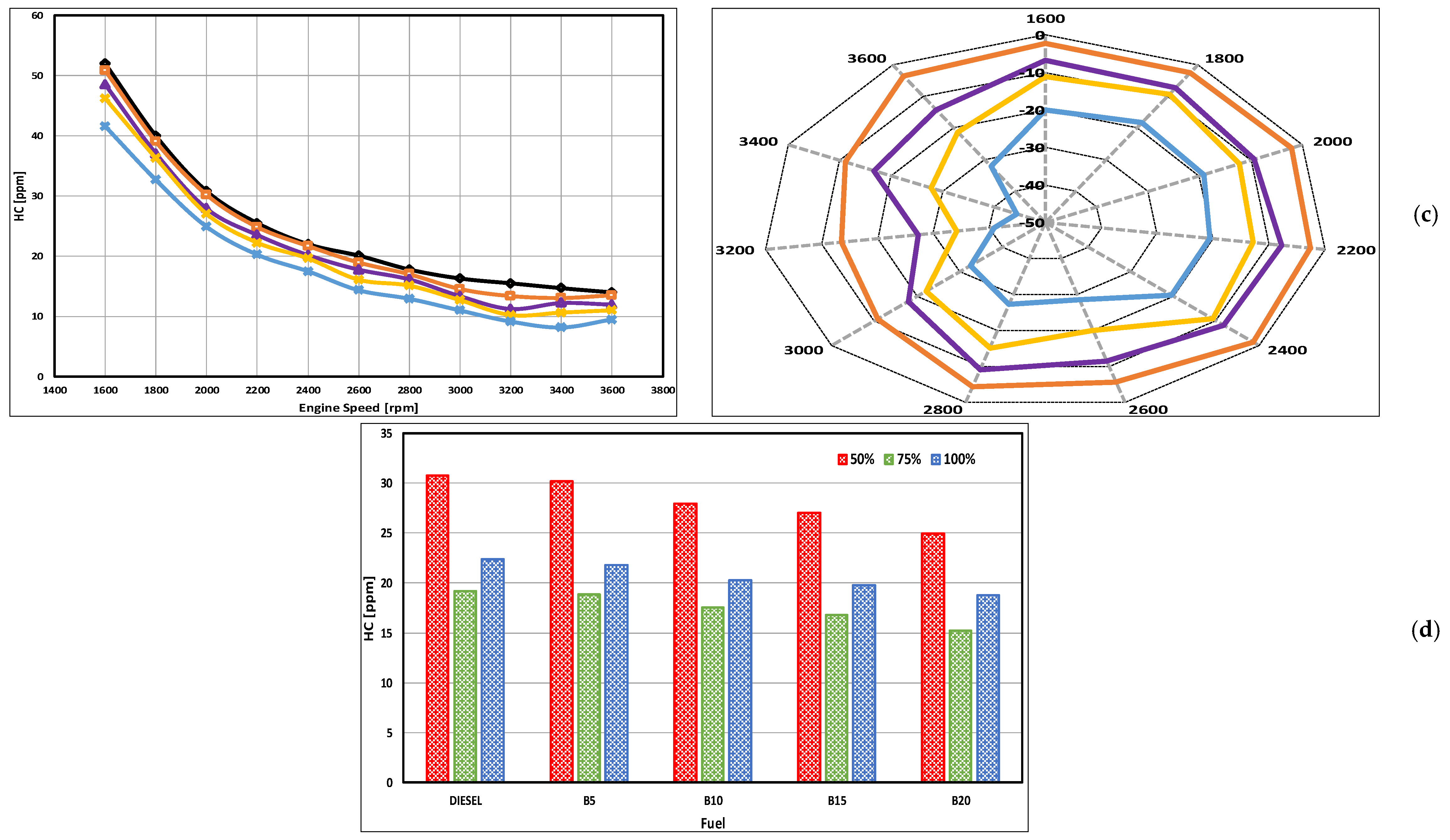 Applsci 09 03720 g007b