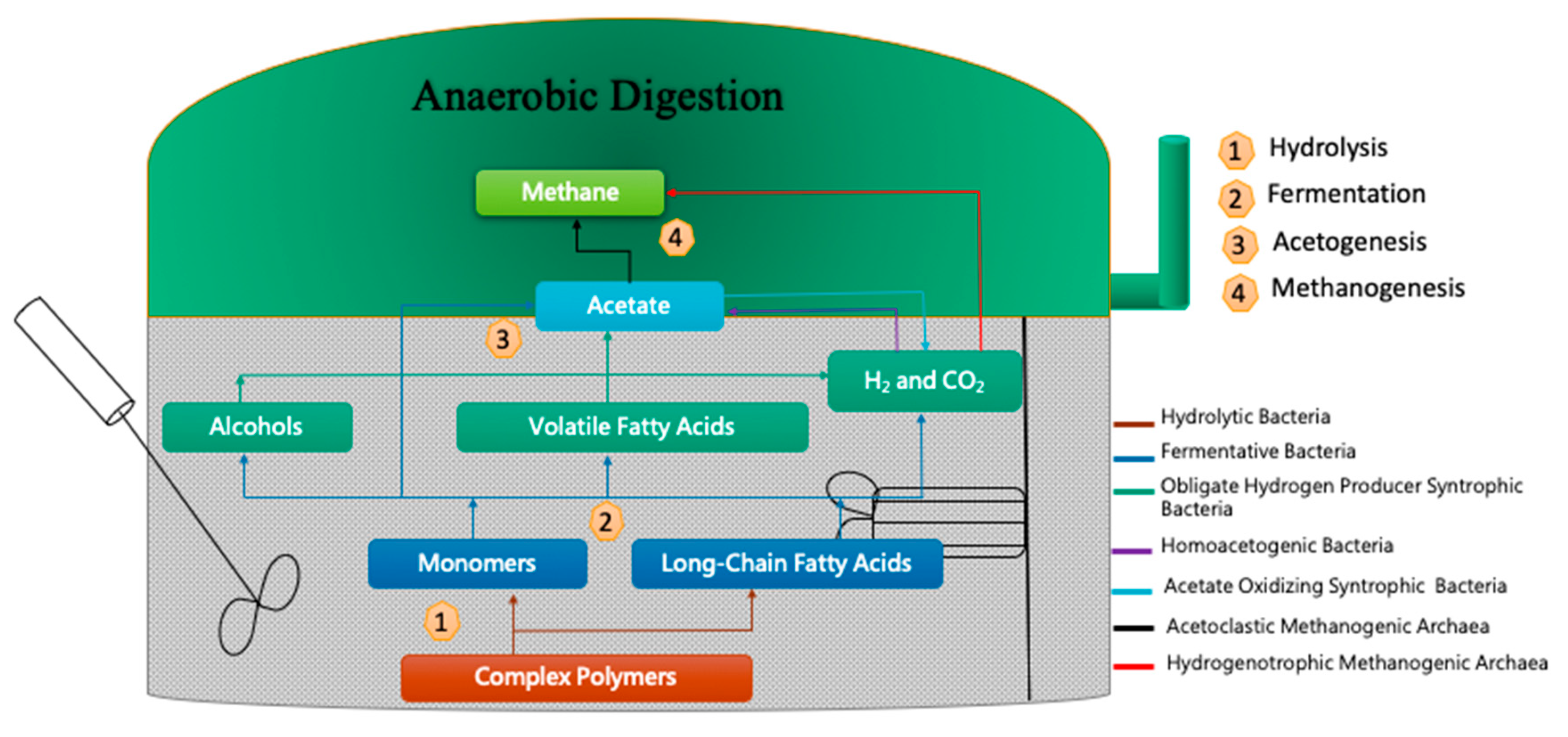 Applsci 09 03721 g003 Applsci 09 03721 g003