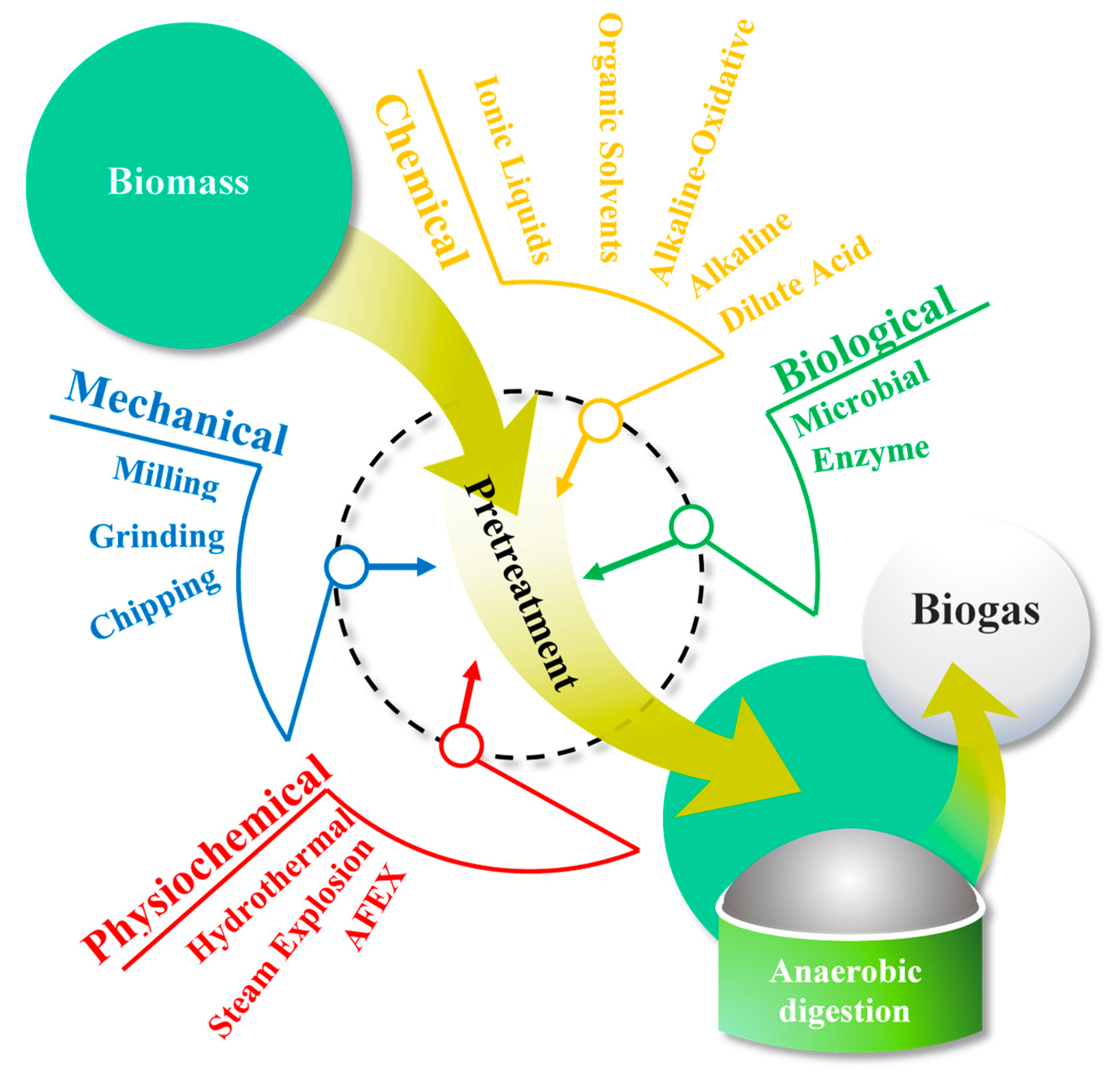 Applsci 09 03721 g004 Applsci 09 03721 g004