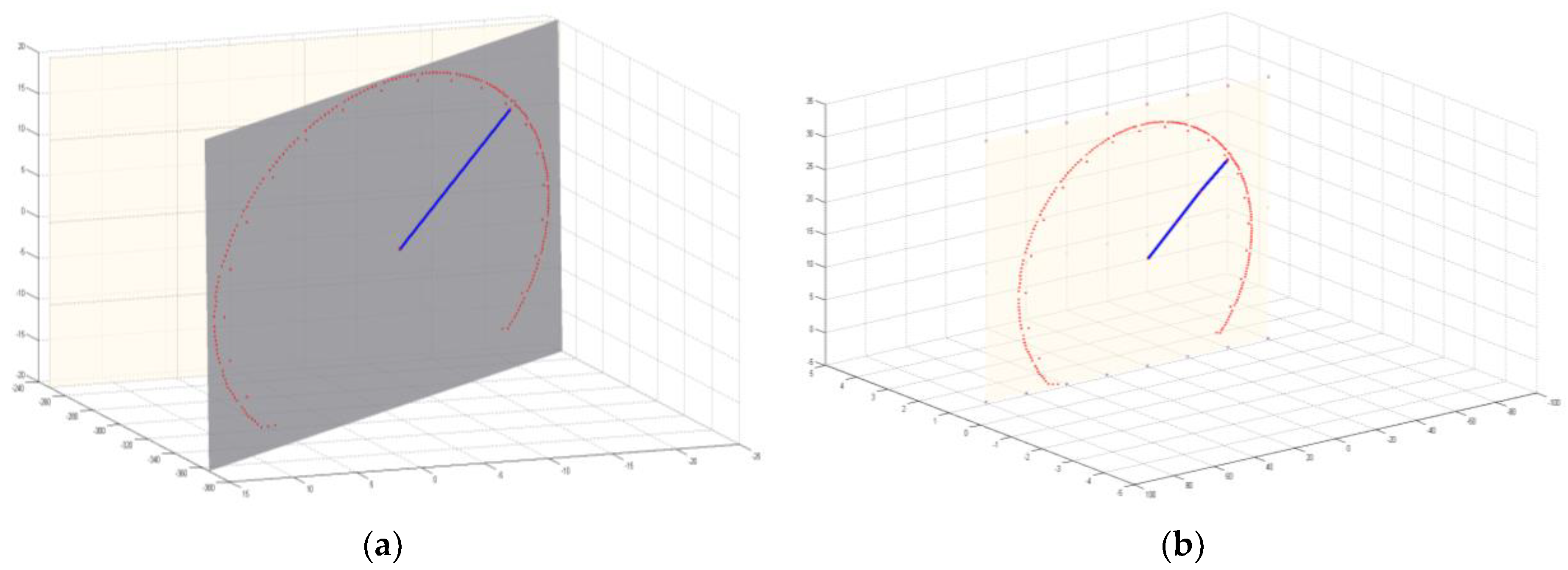 Applsci 09 03729 g007