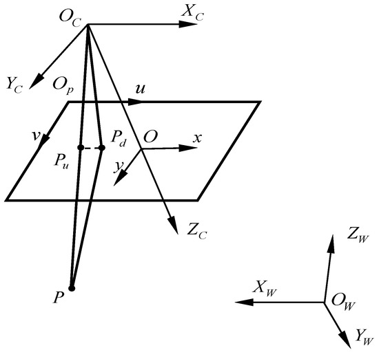 Applsci 09 03729 g0a1